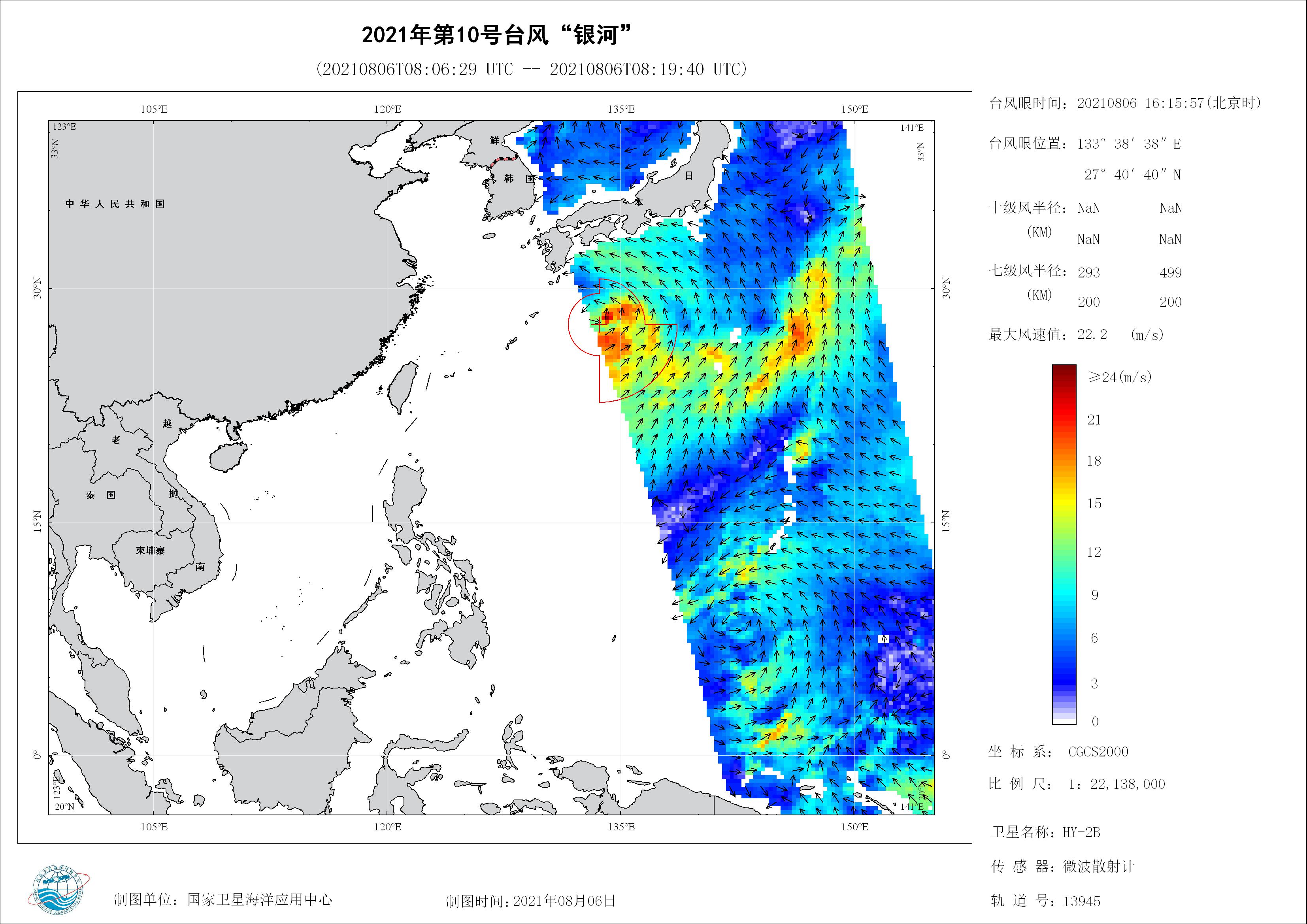 2018年