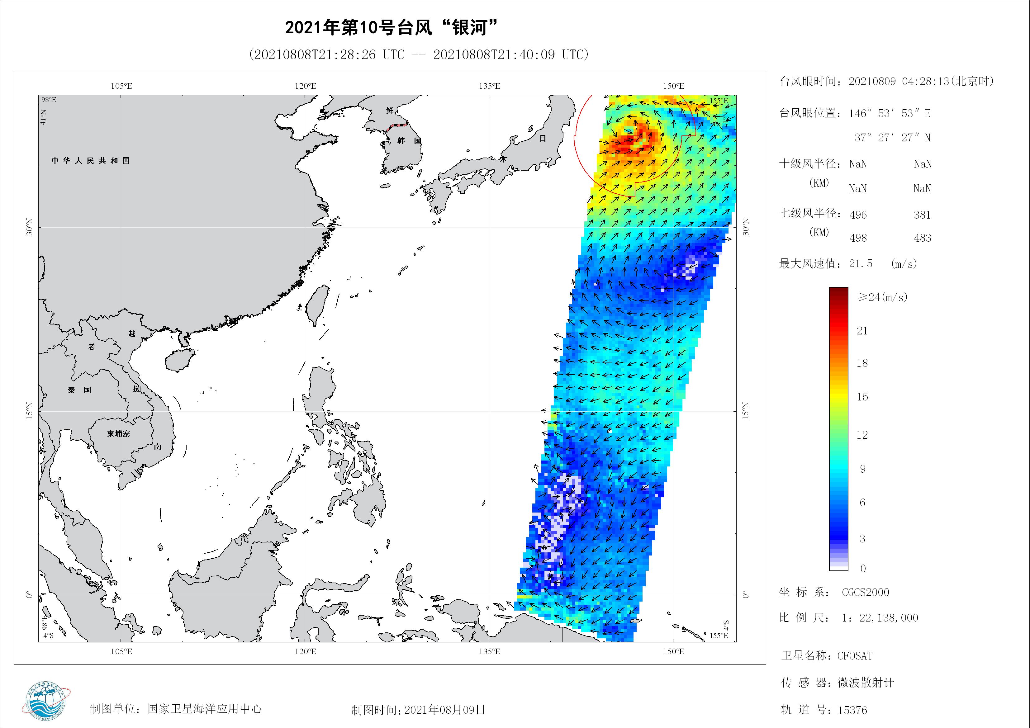 2018年