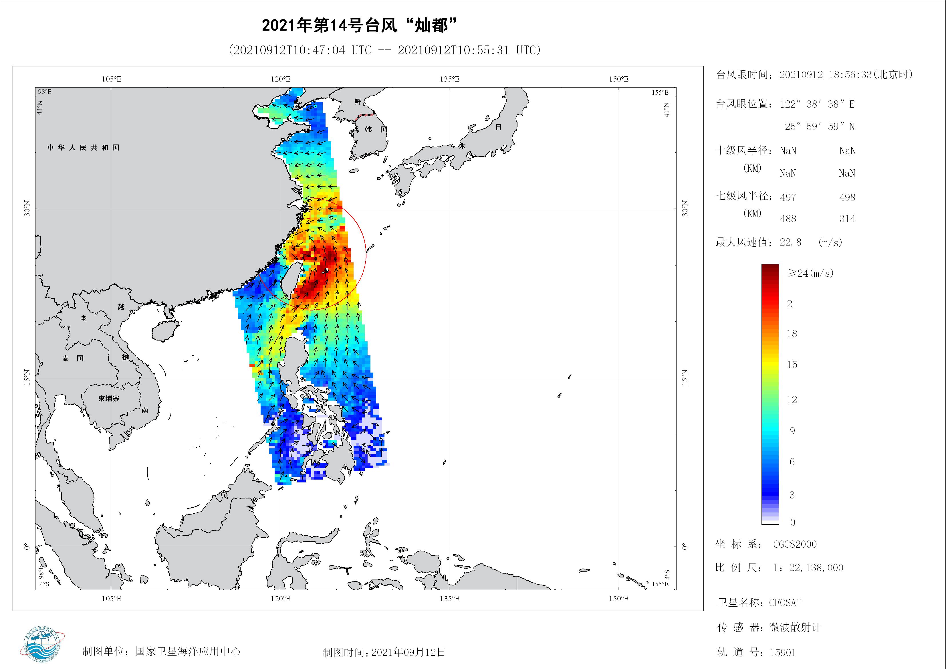 2018年