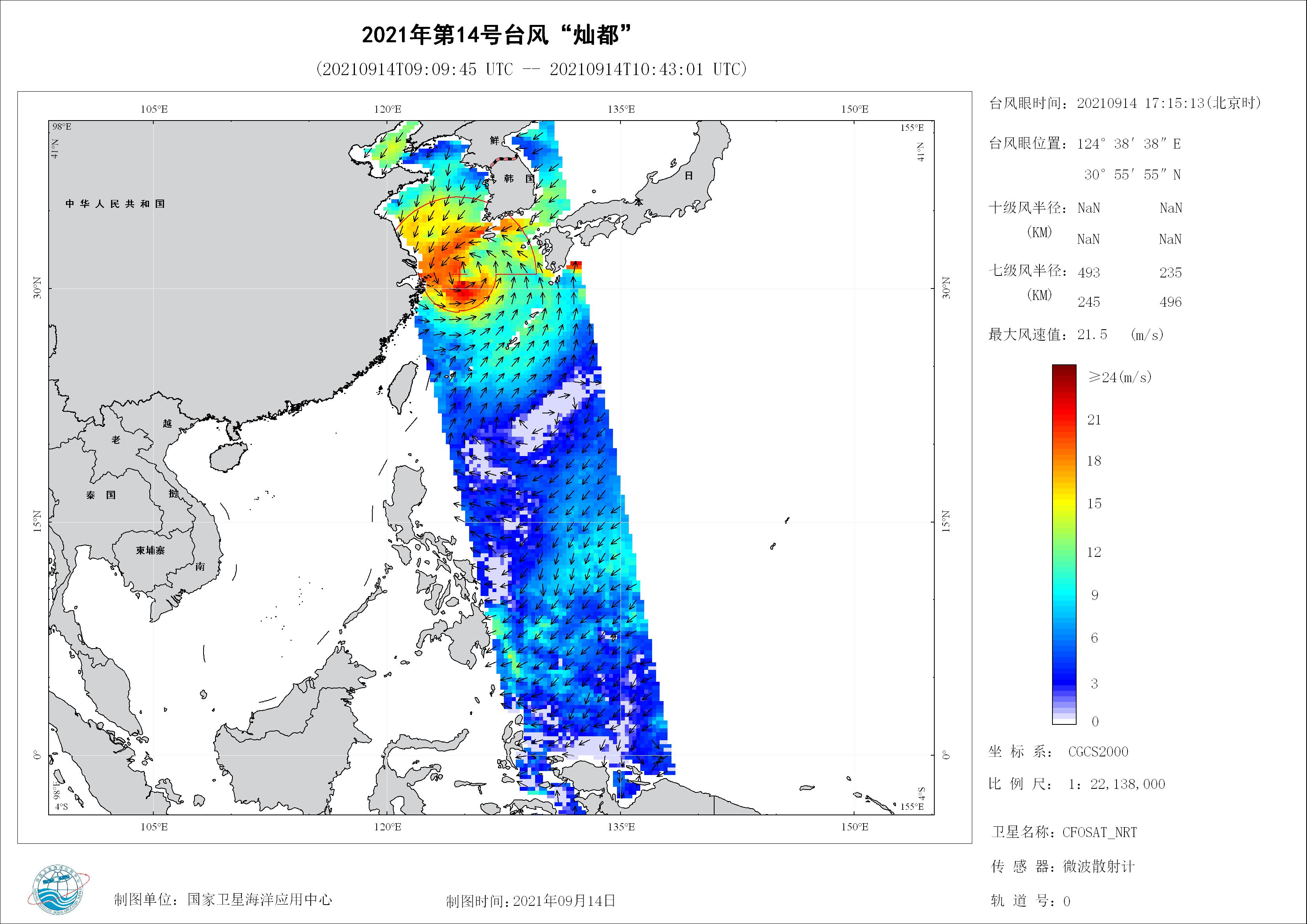 2018年