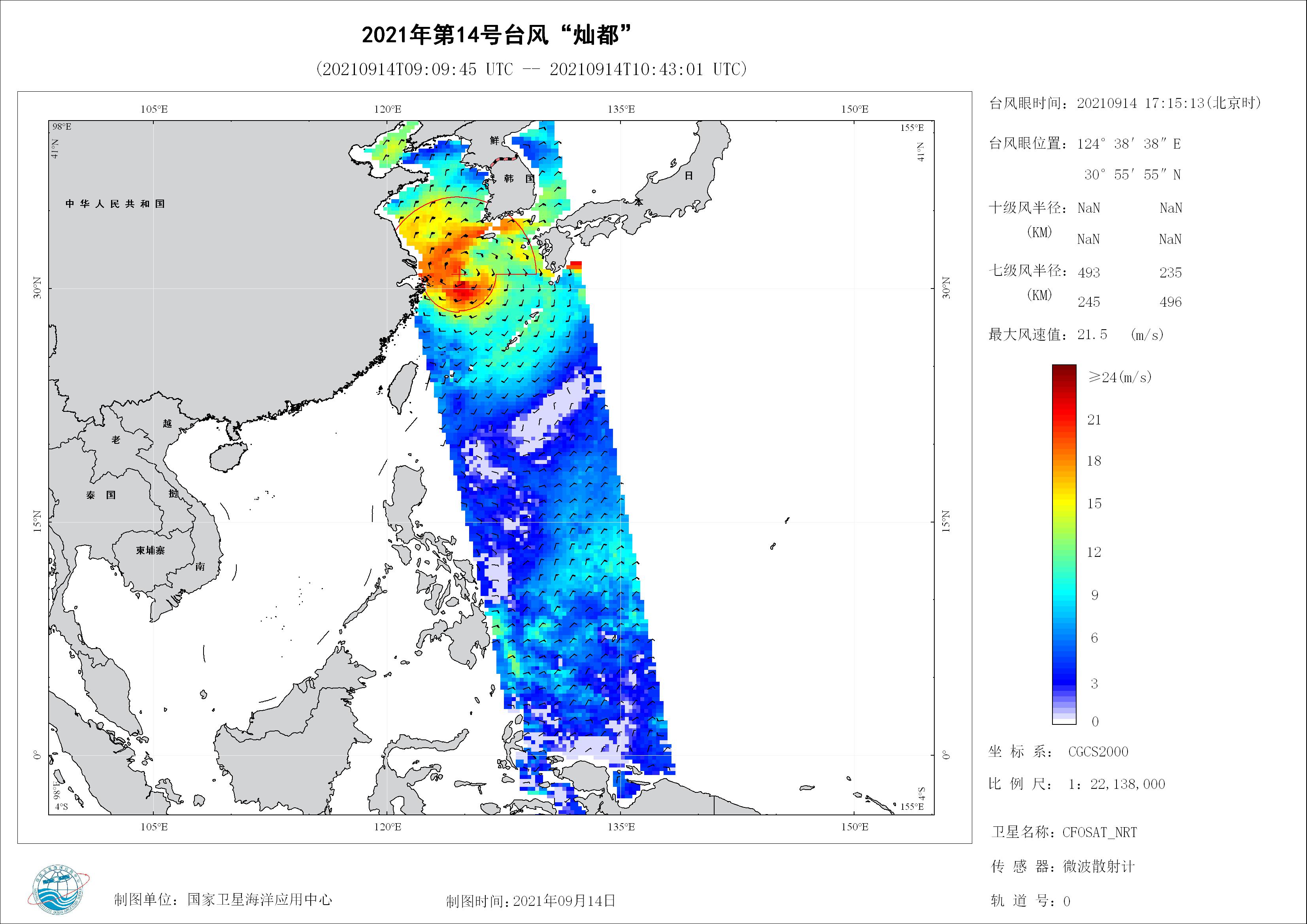 2018年