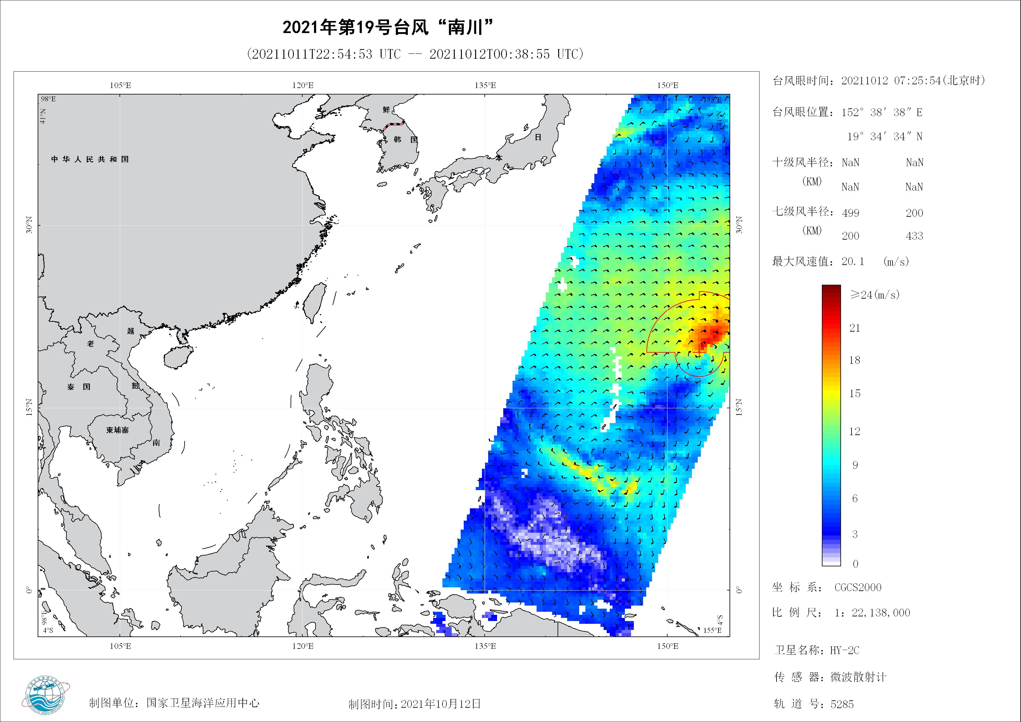 2018年