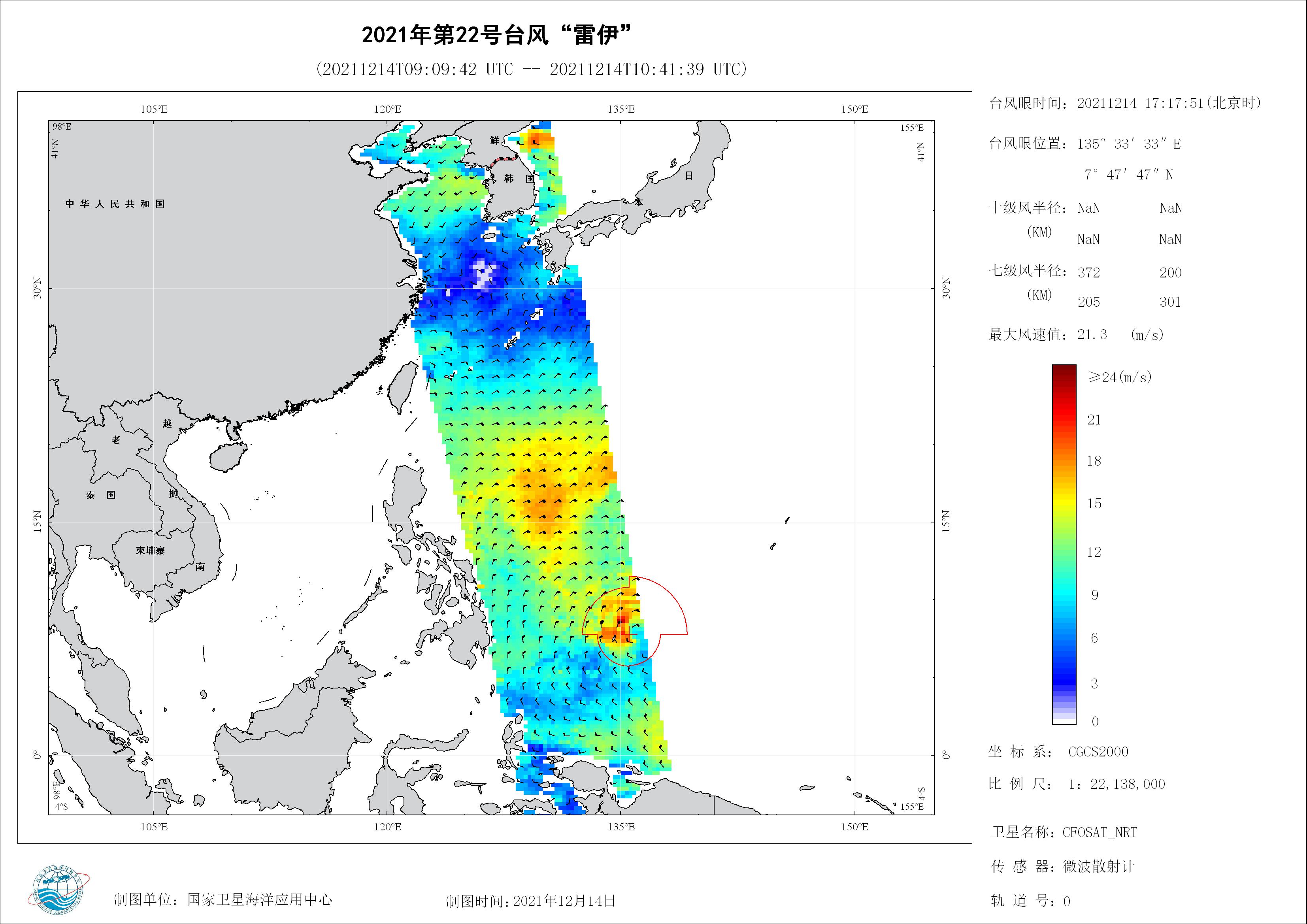 2018年