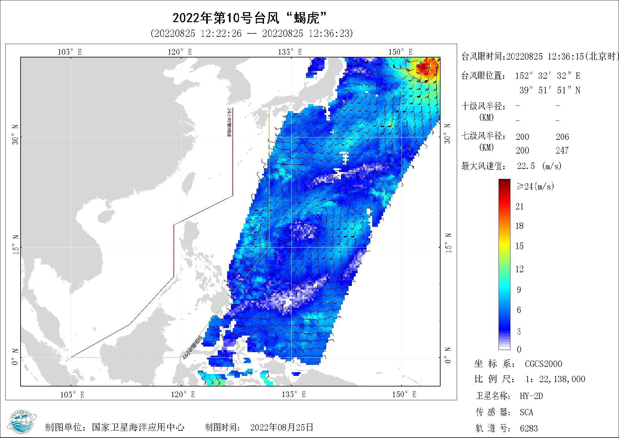2018年