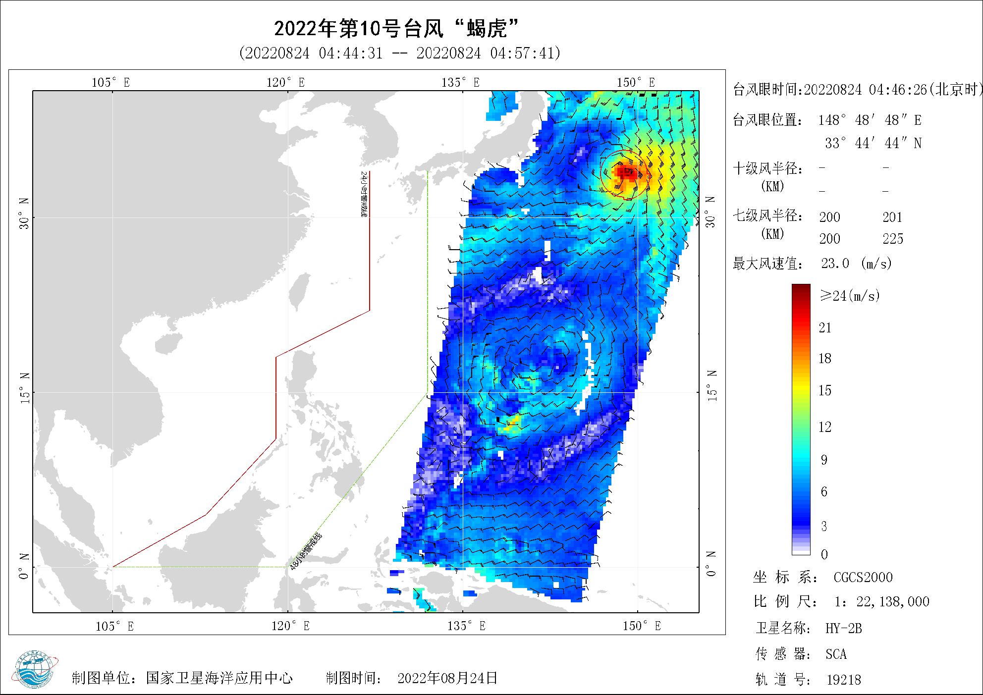 2018年