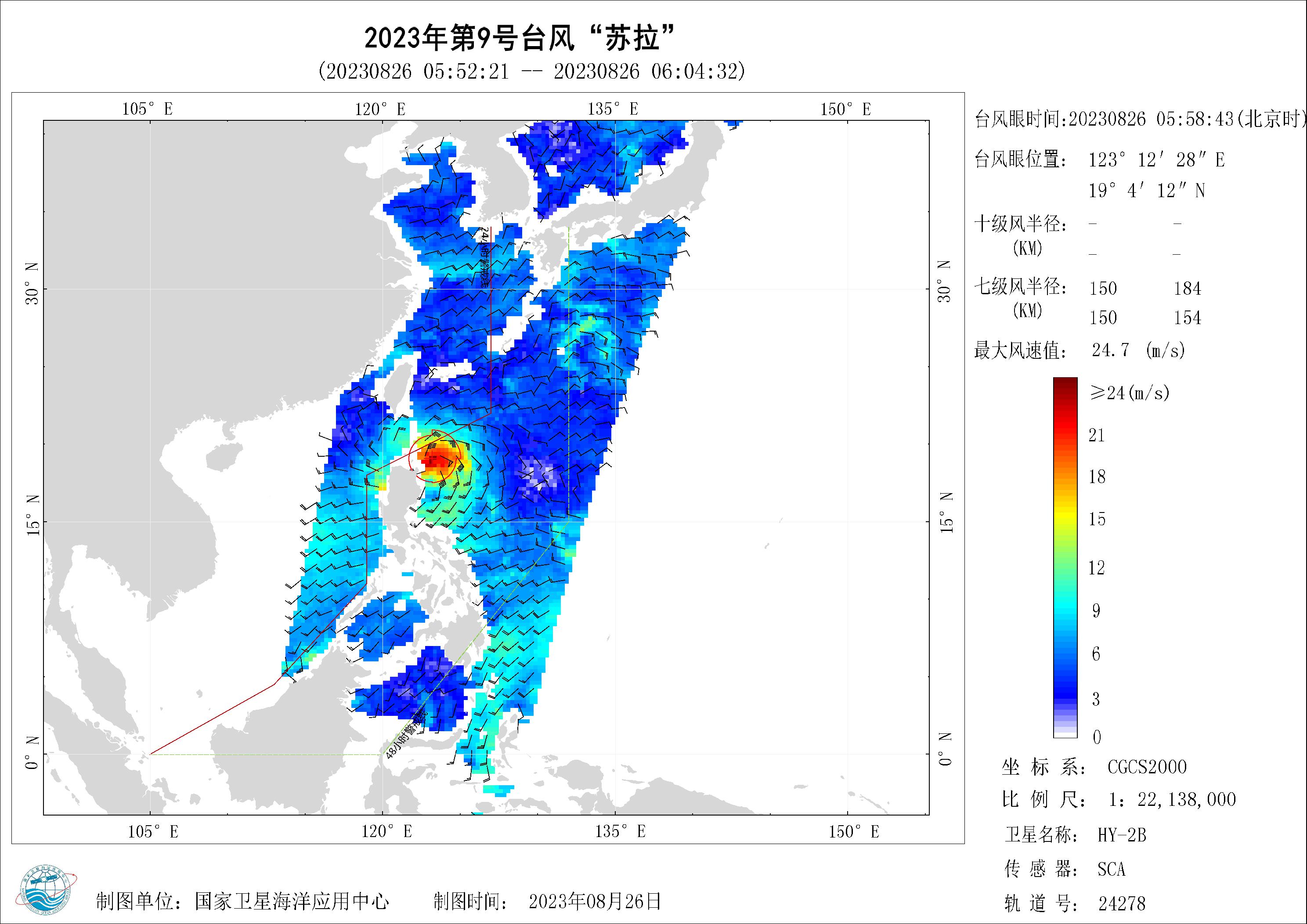 2018年