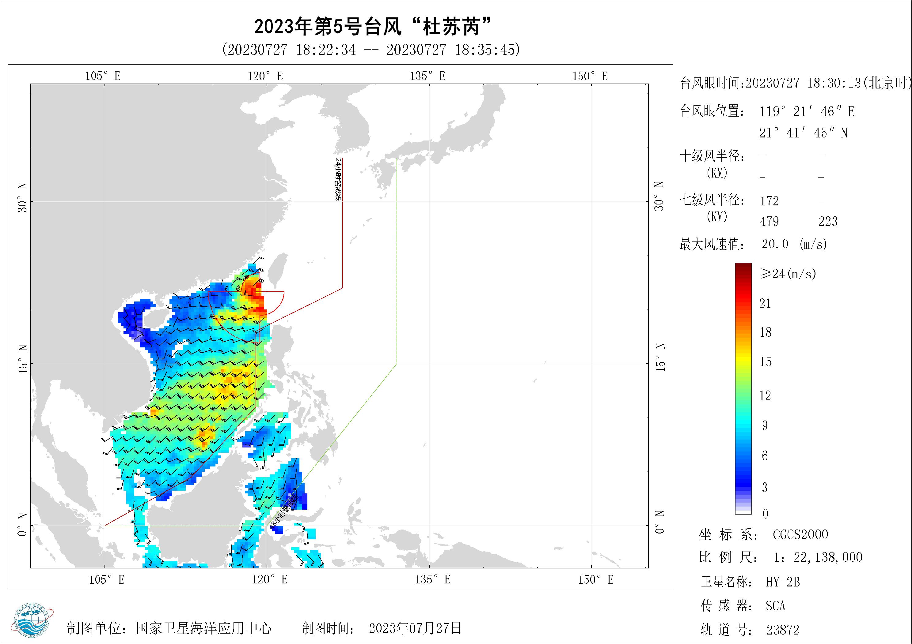 2018年