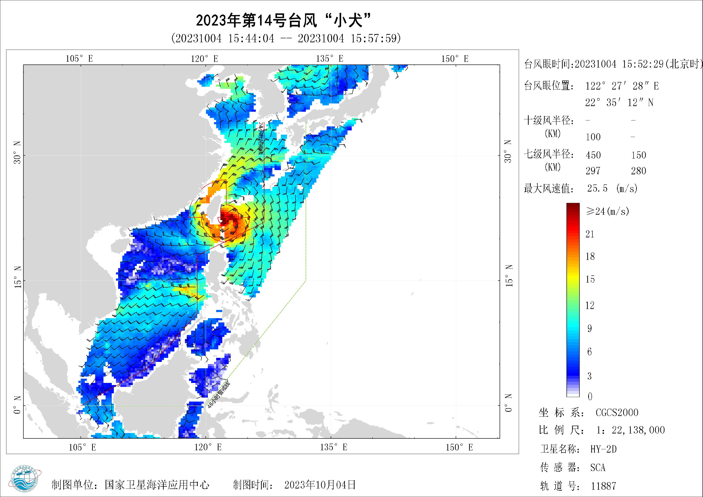 2018年