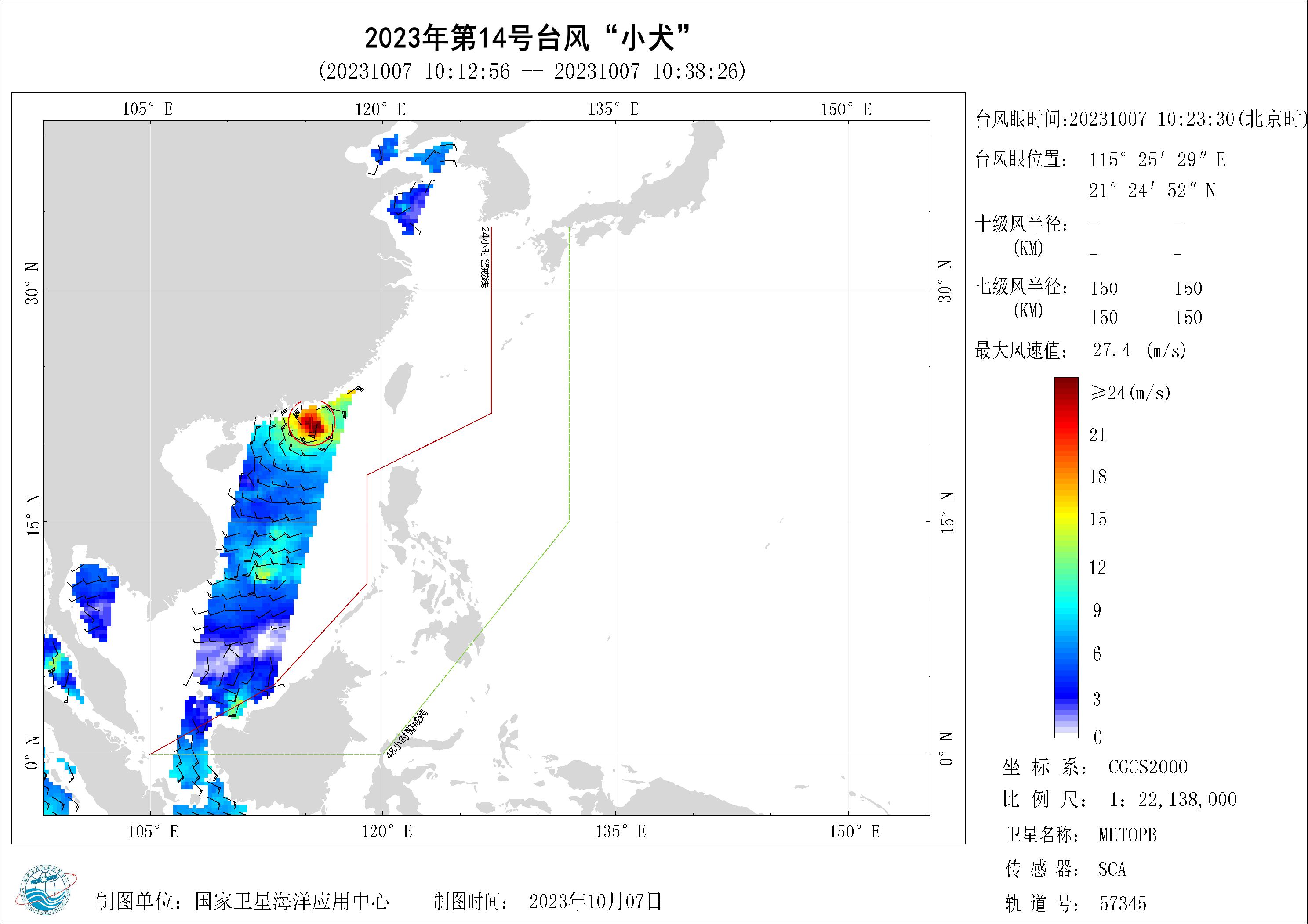 2018年