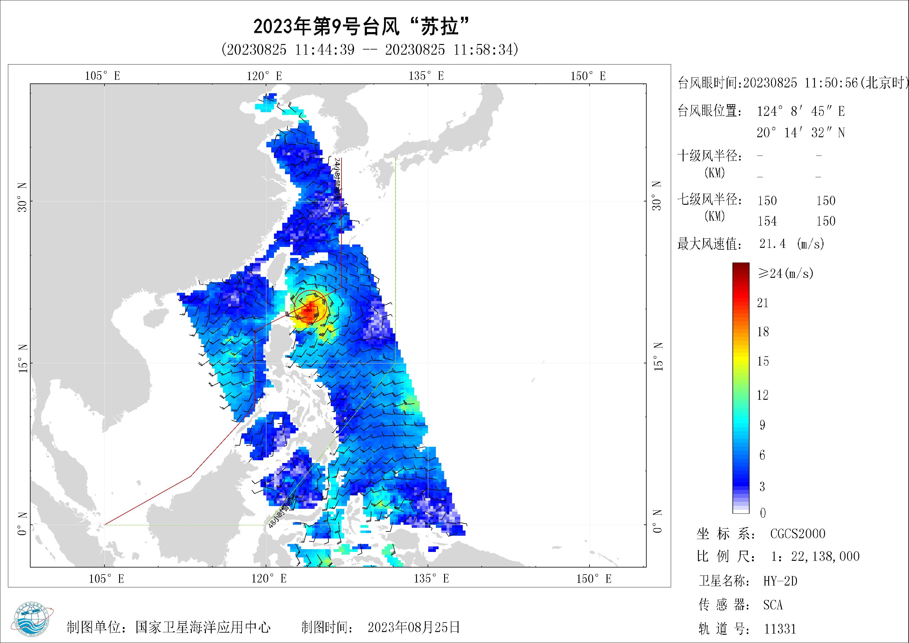 2018年