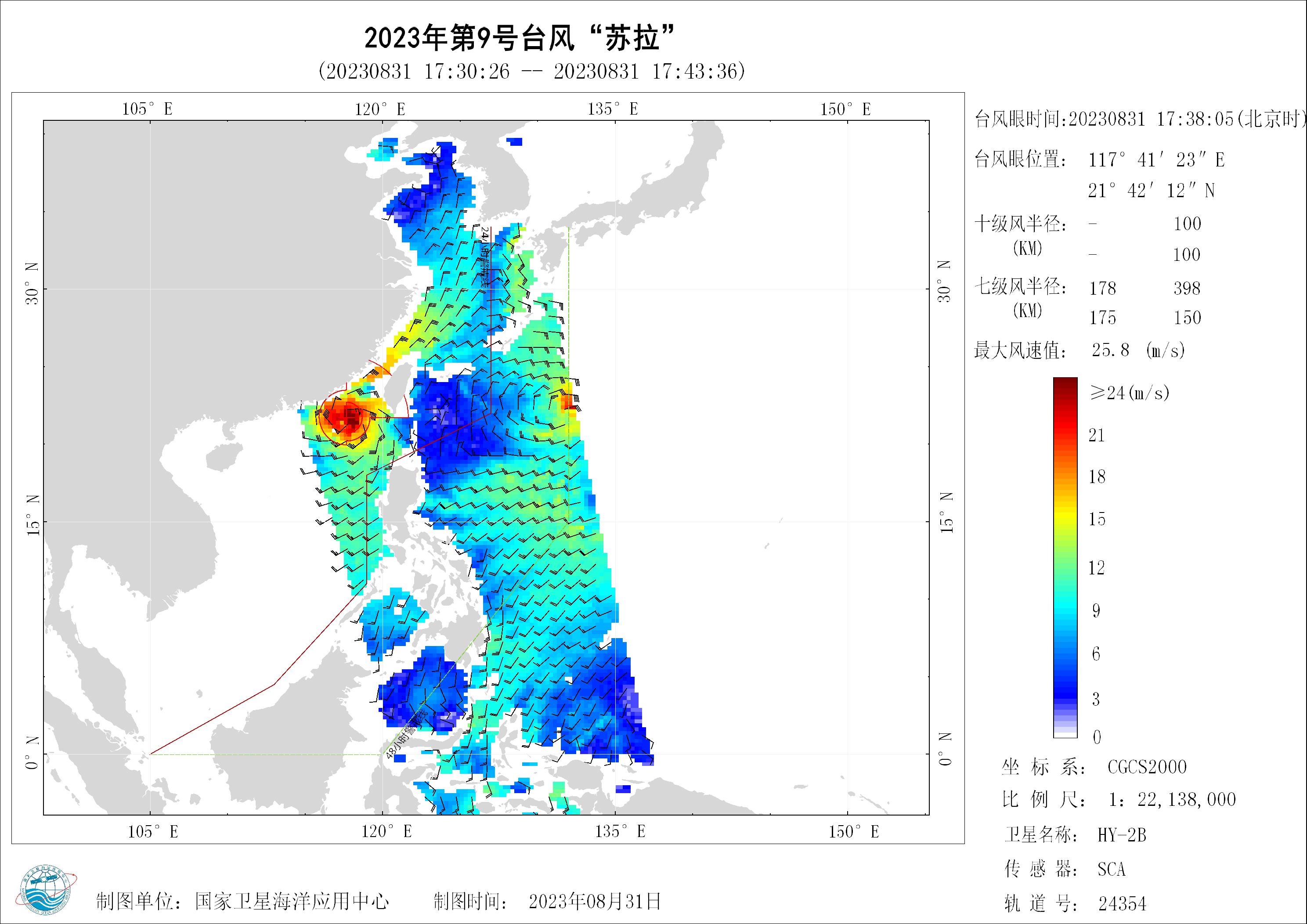 2018年