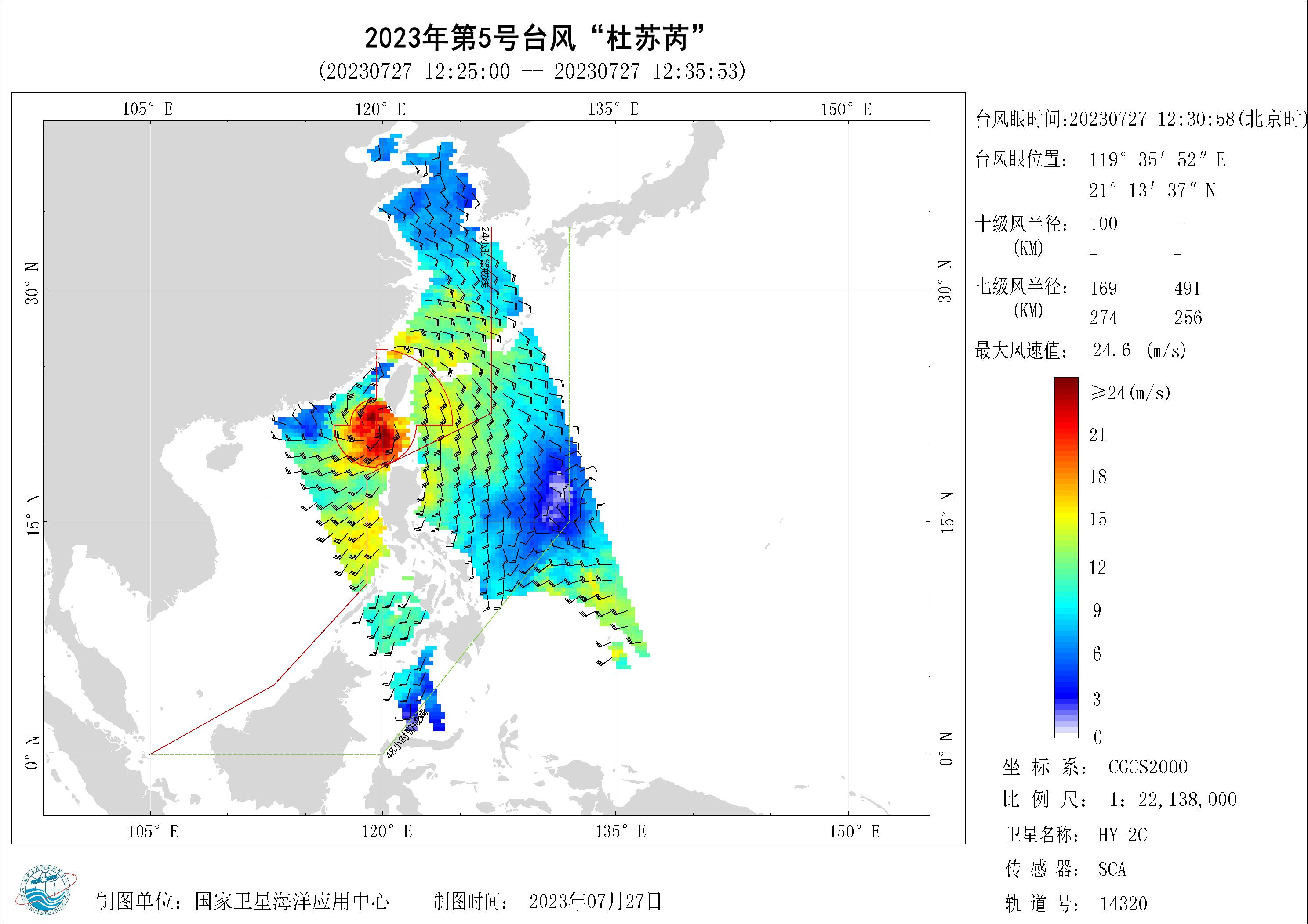 2018年