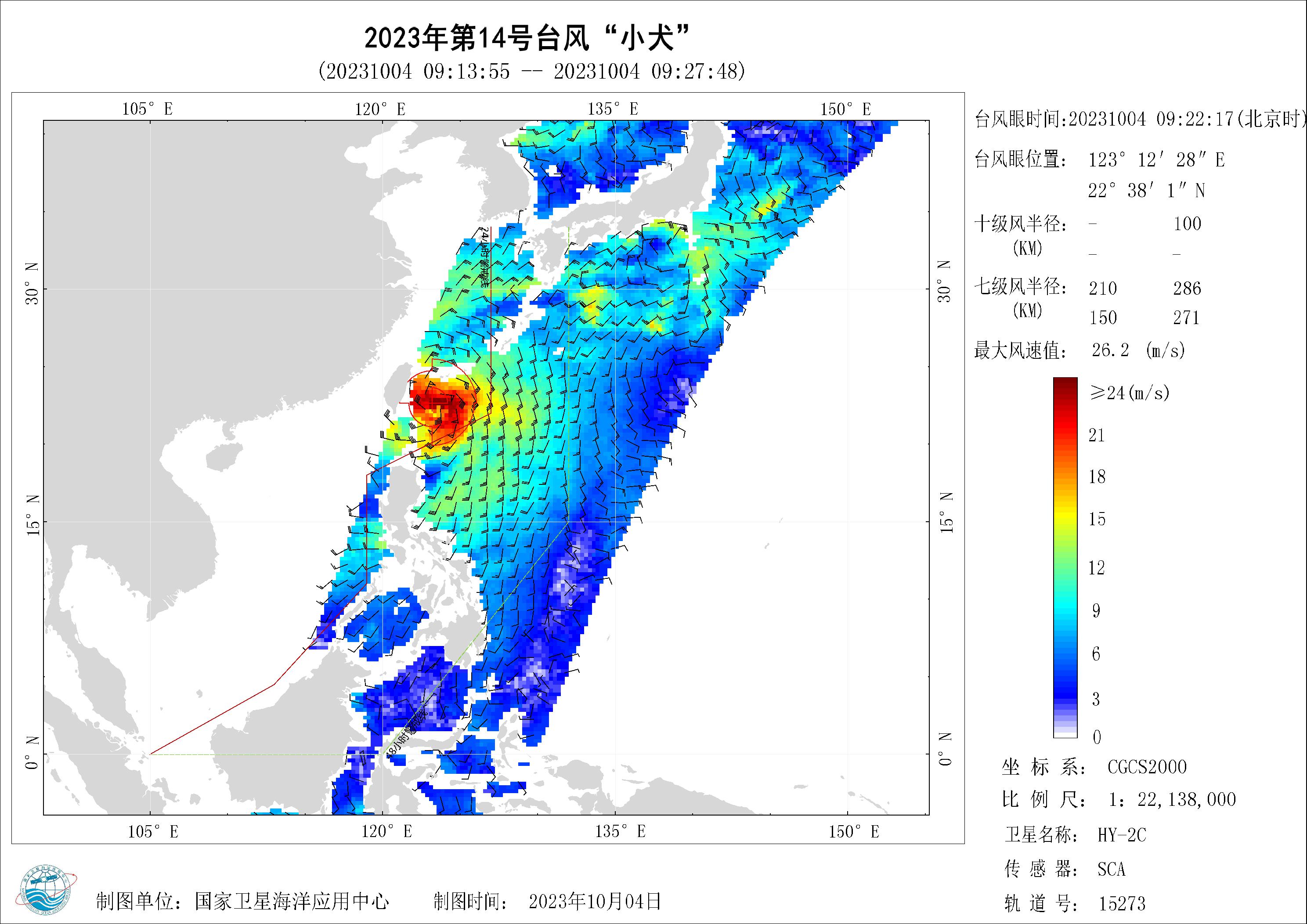 2018年
