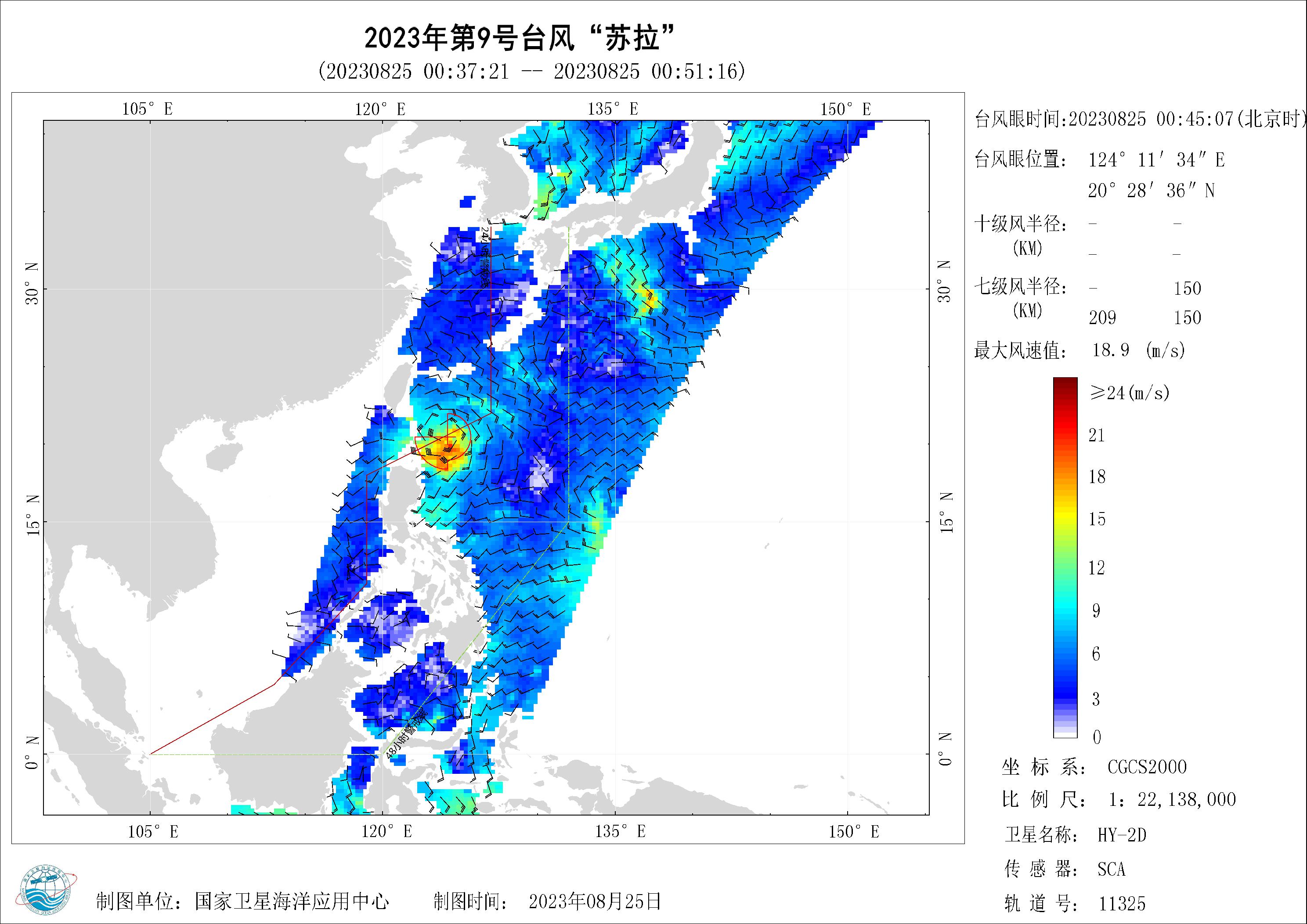 2018年