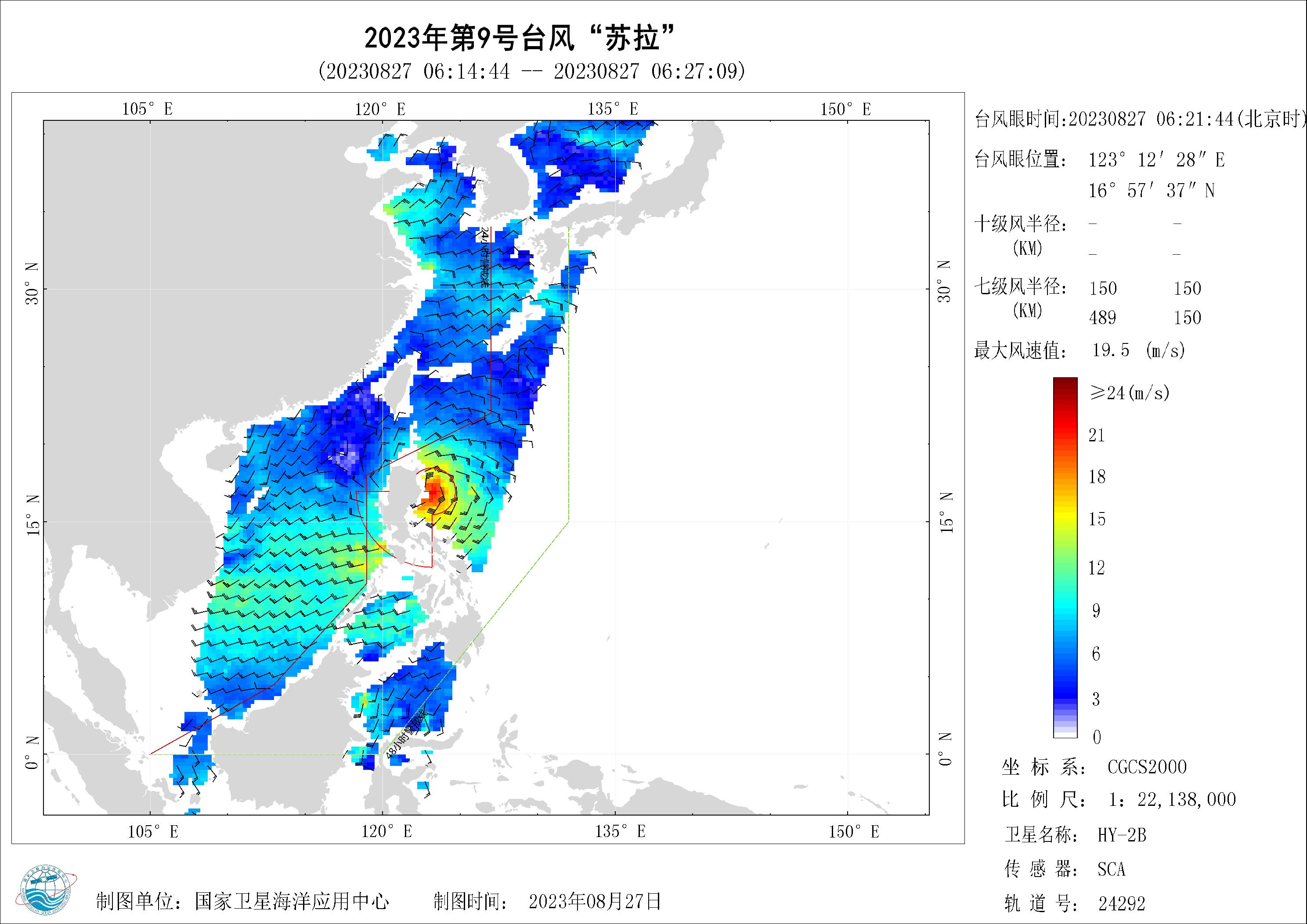 2018年