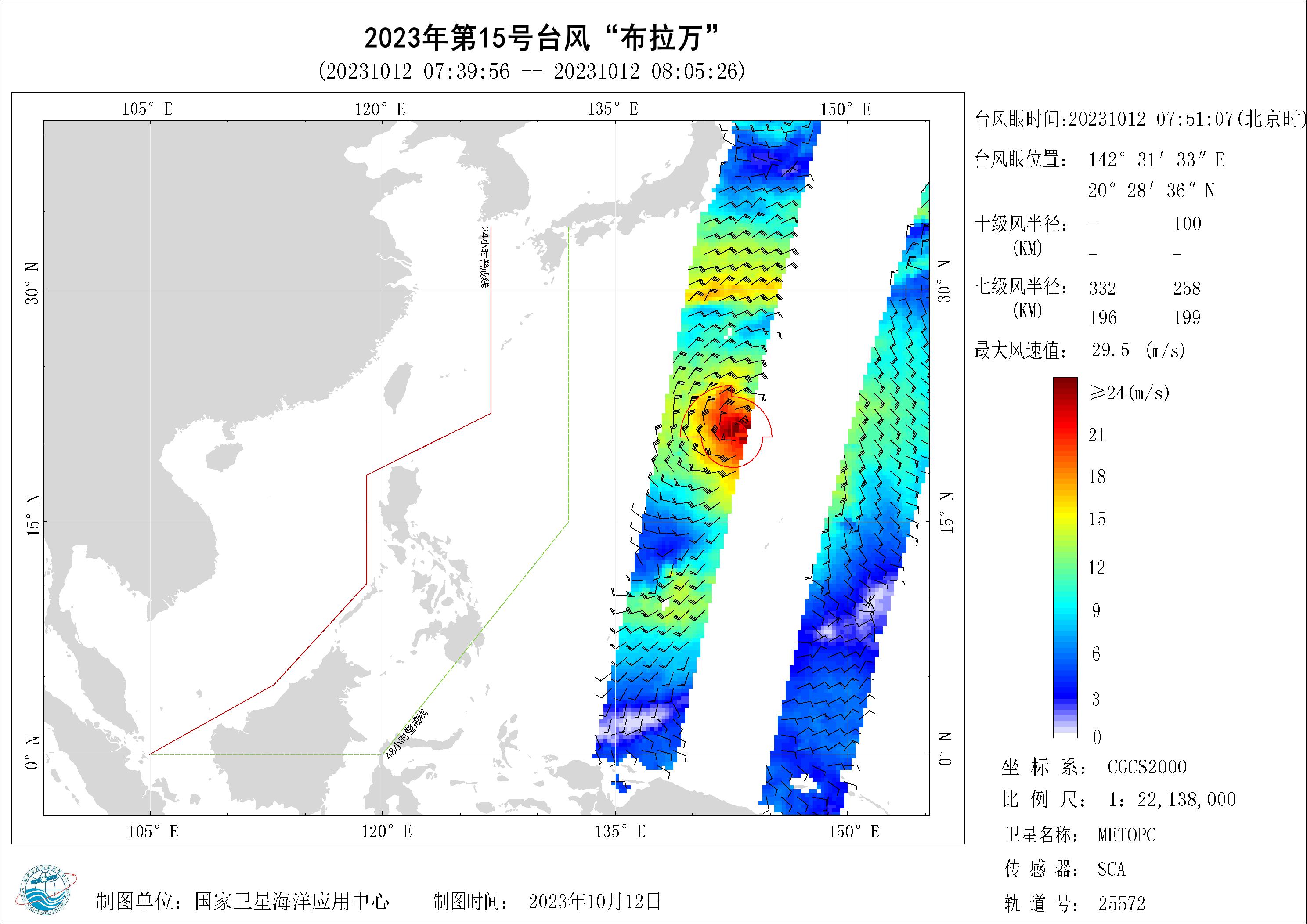 2018年