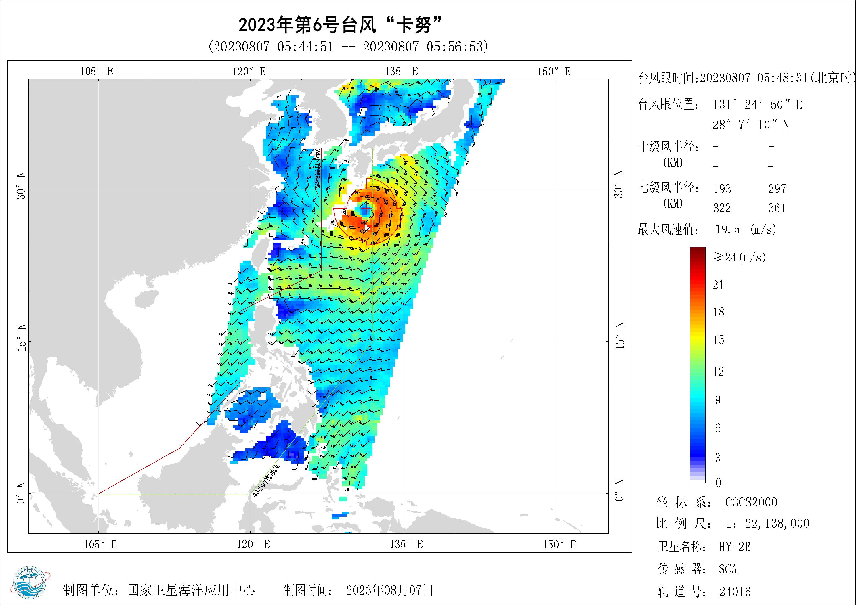 2018年