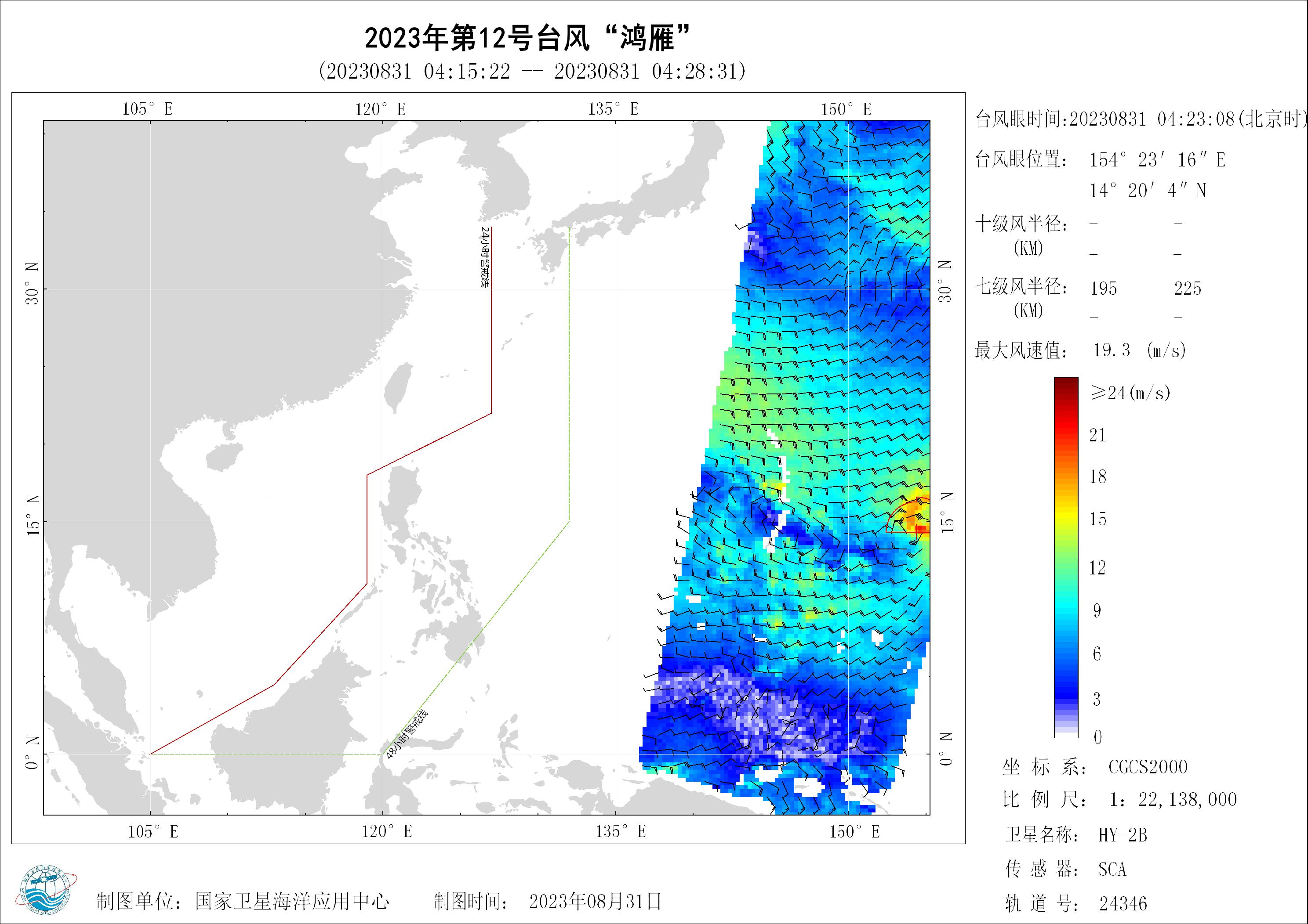 2018年