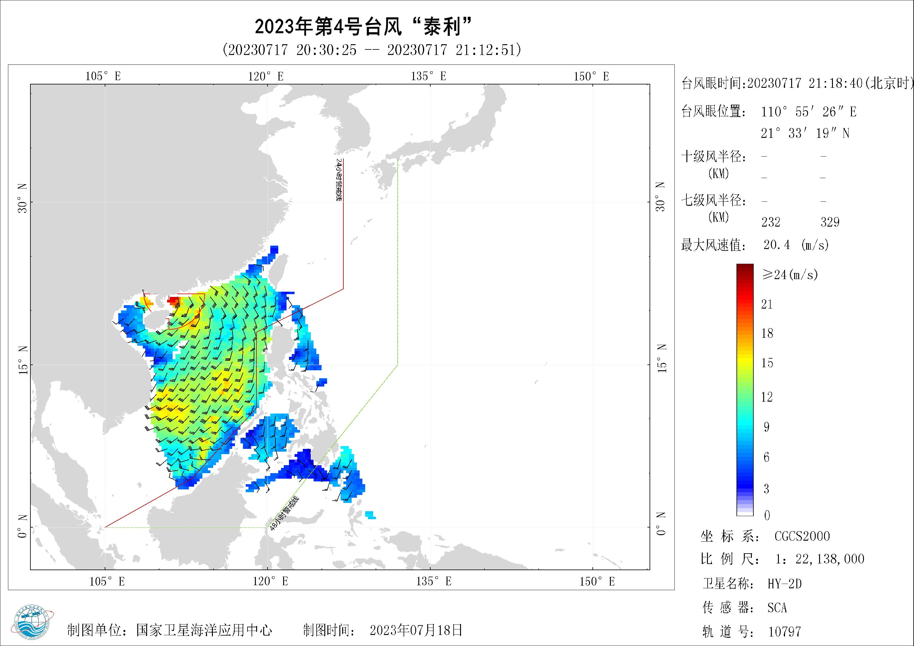 2018年