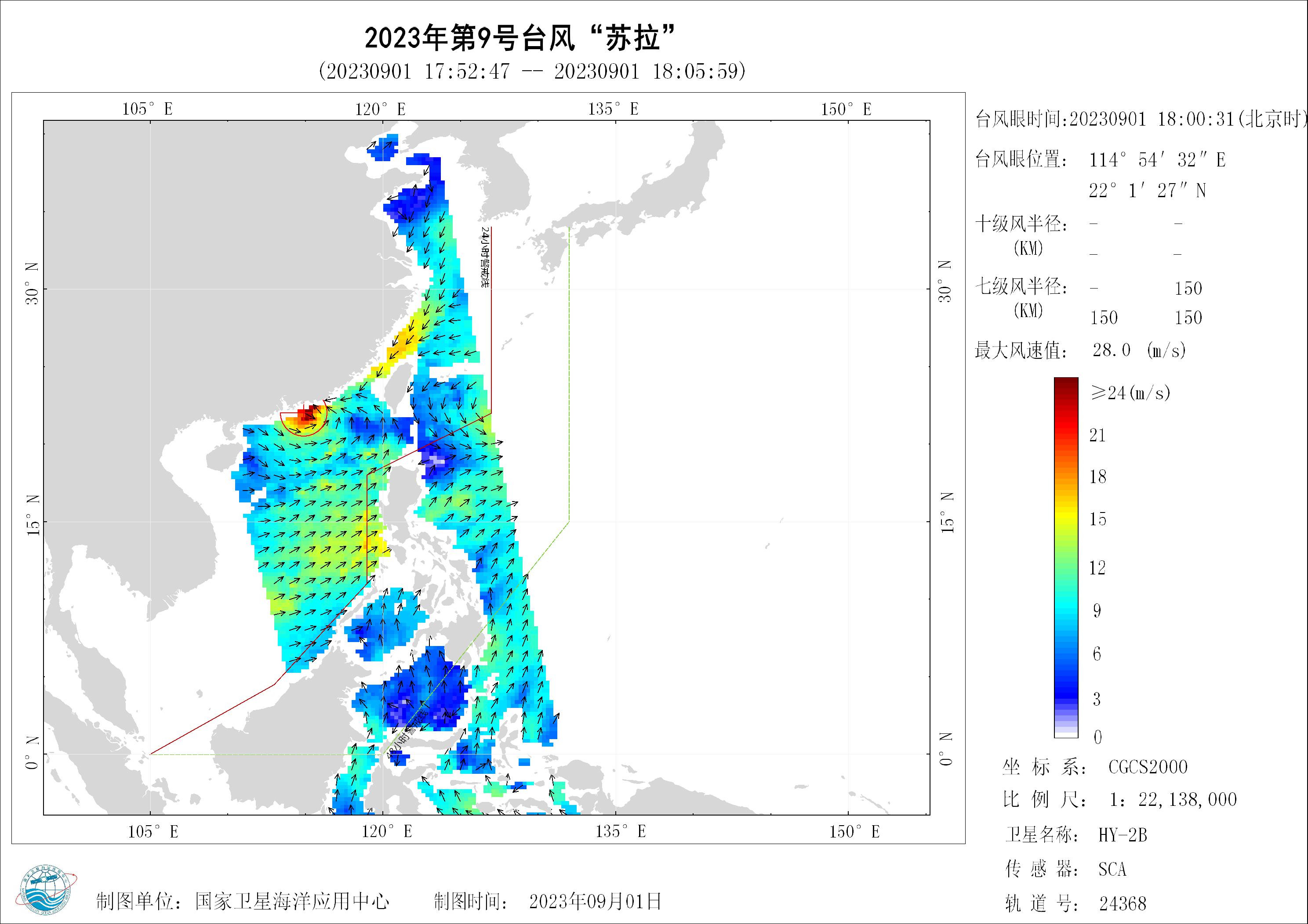 2018年