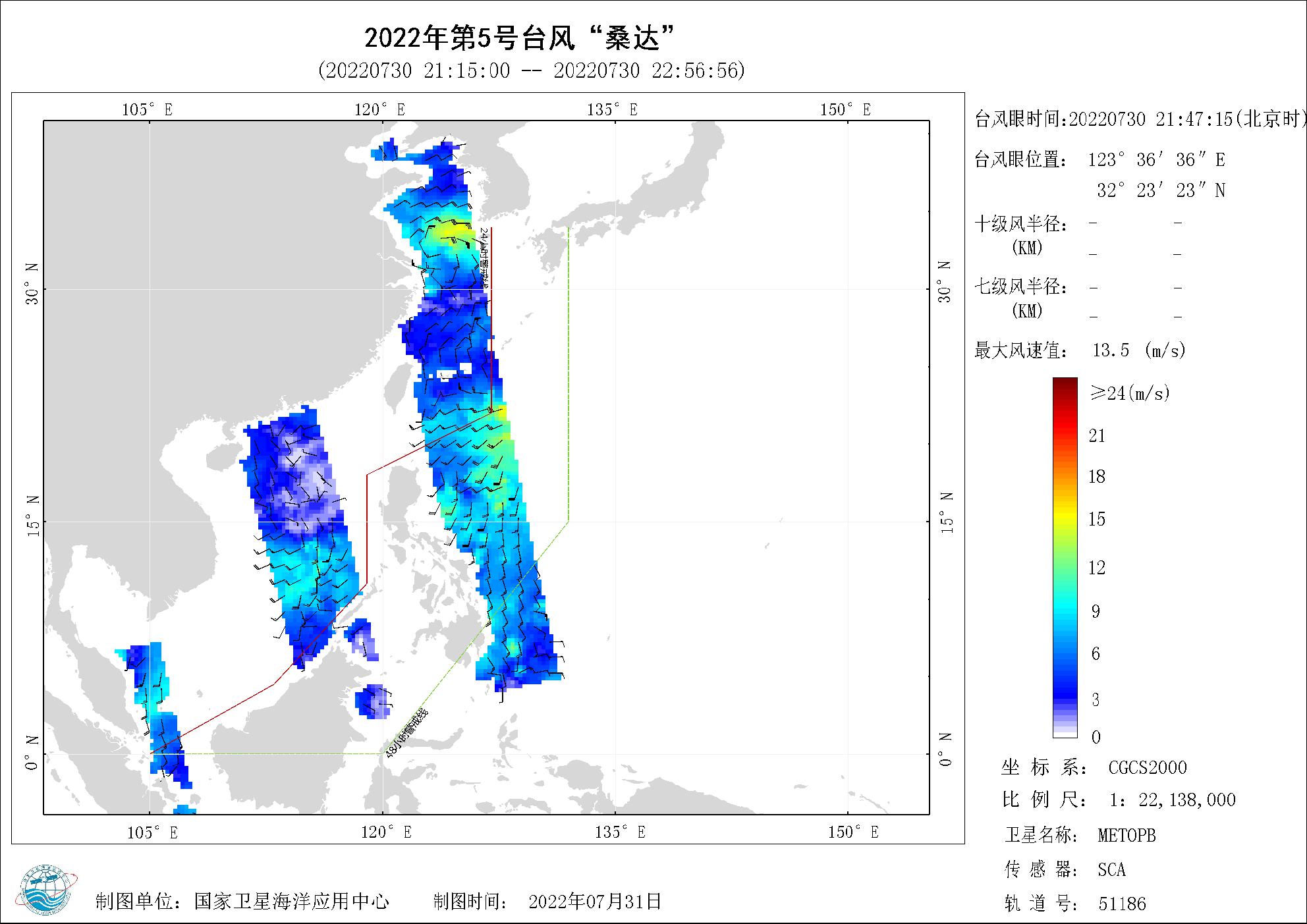 2018年
