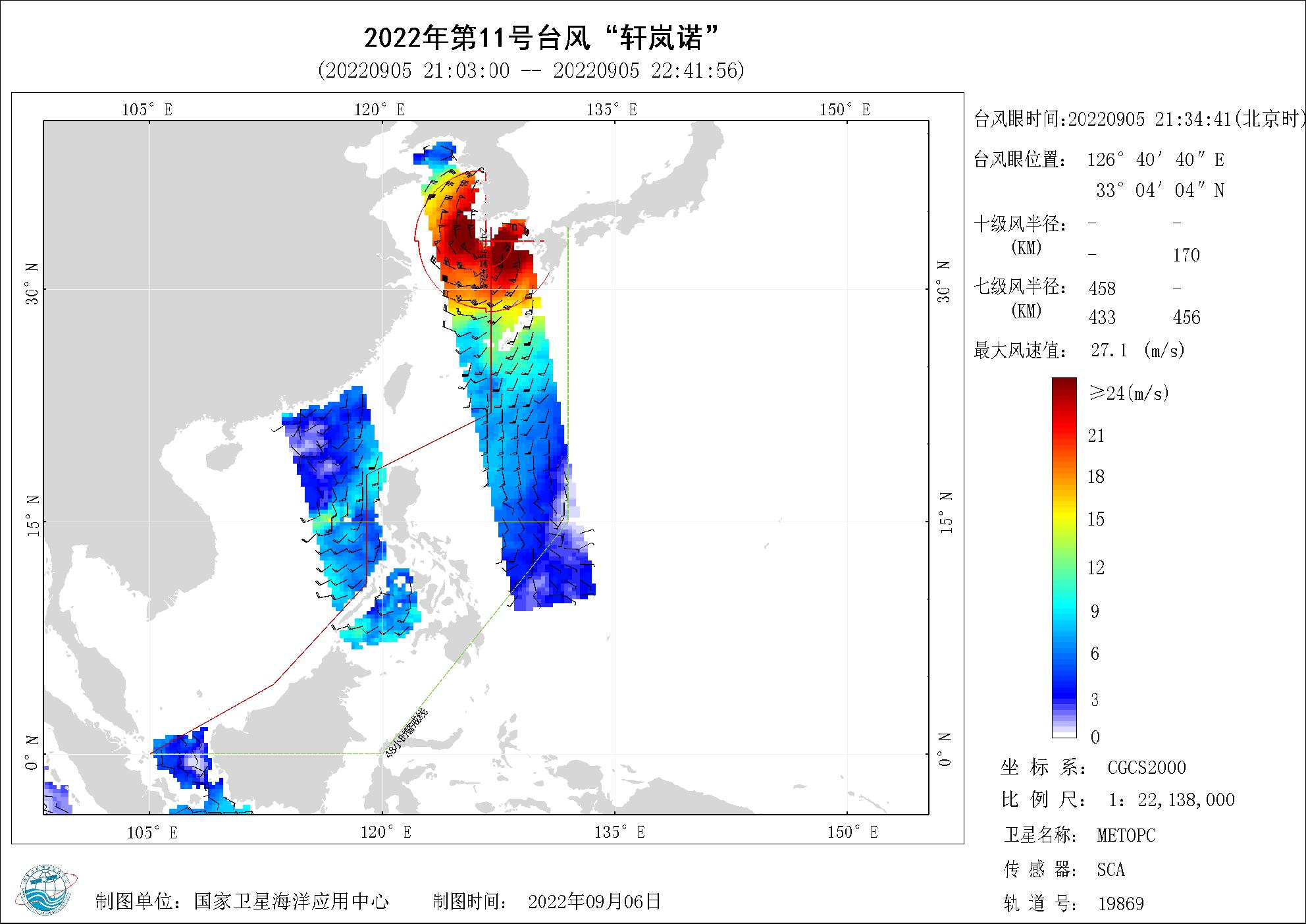 2018年