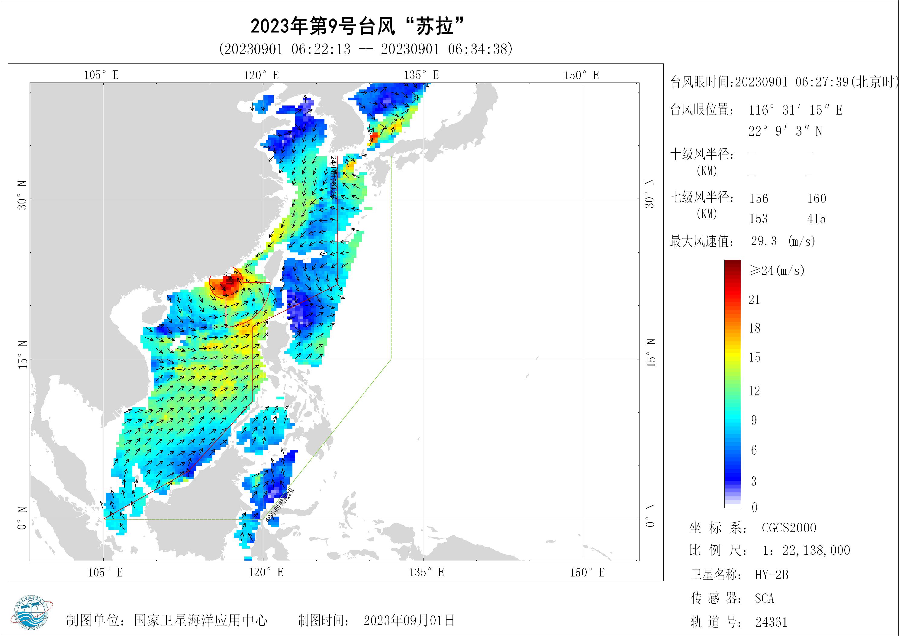 2018年