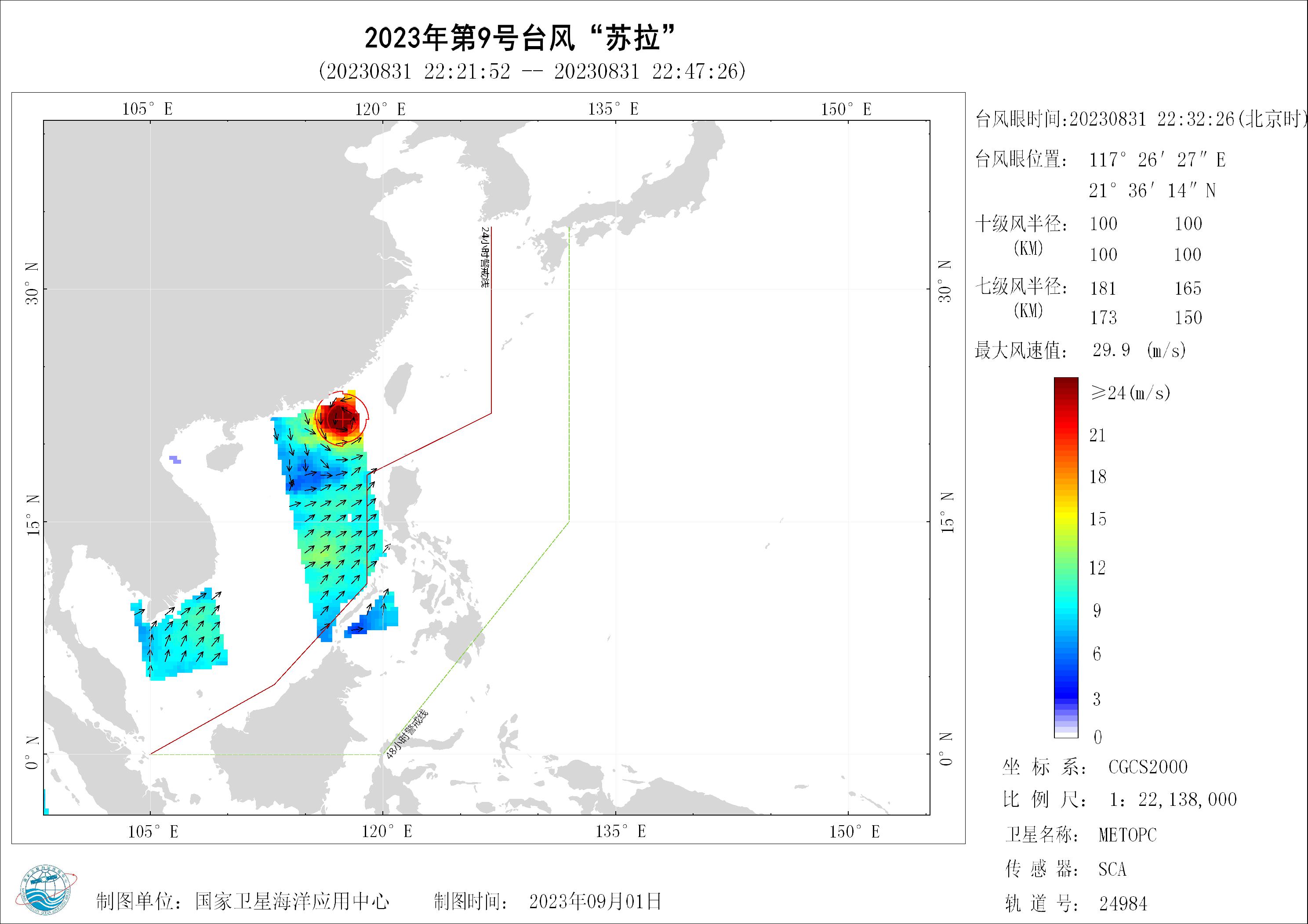 2018年