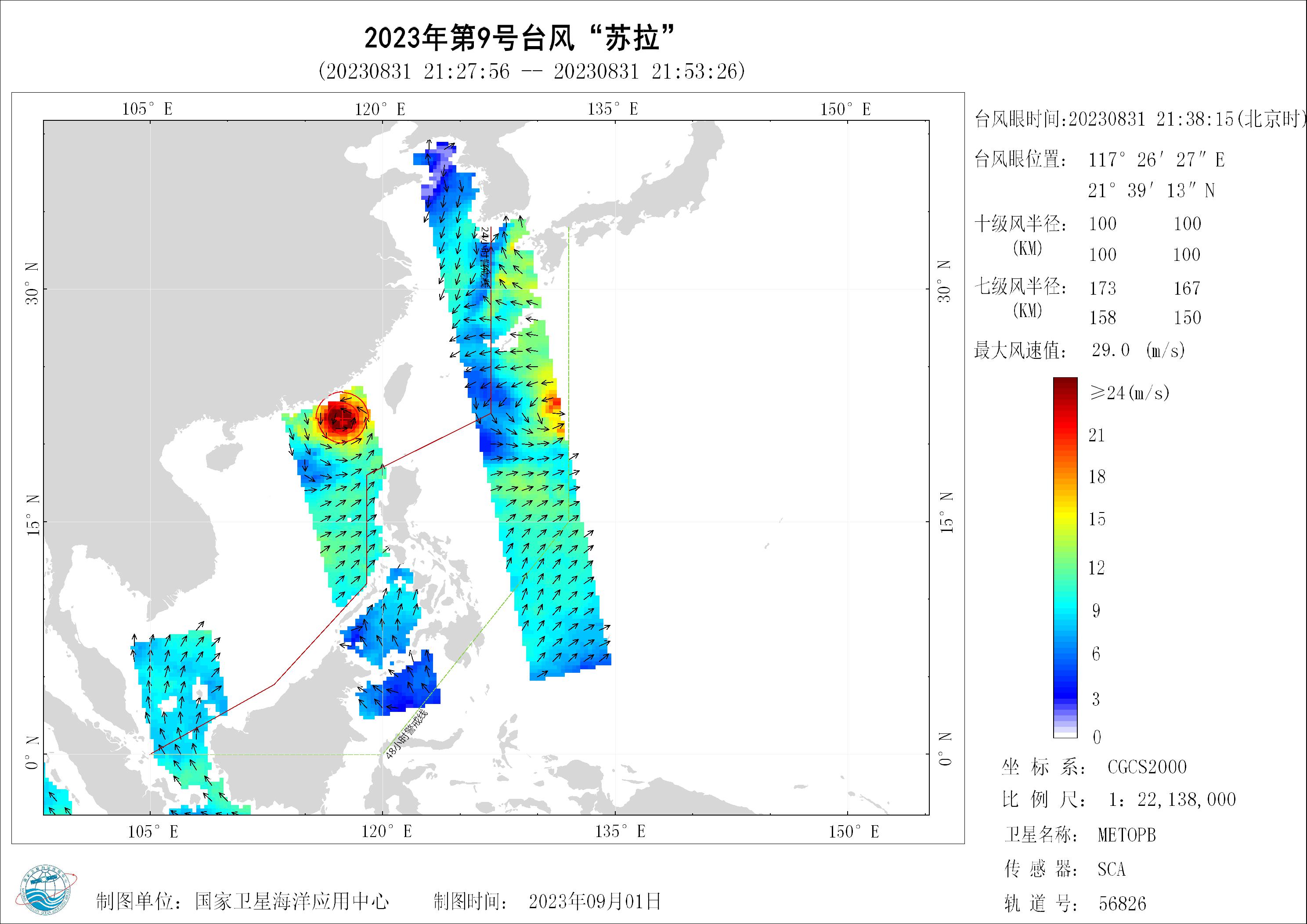 2018年