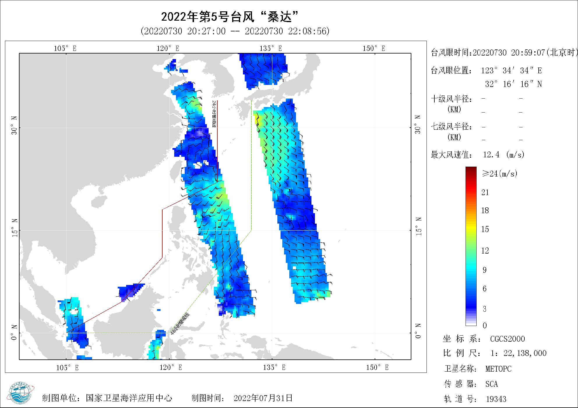 2018年