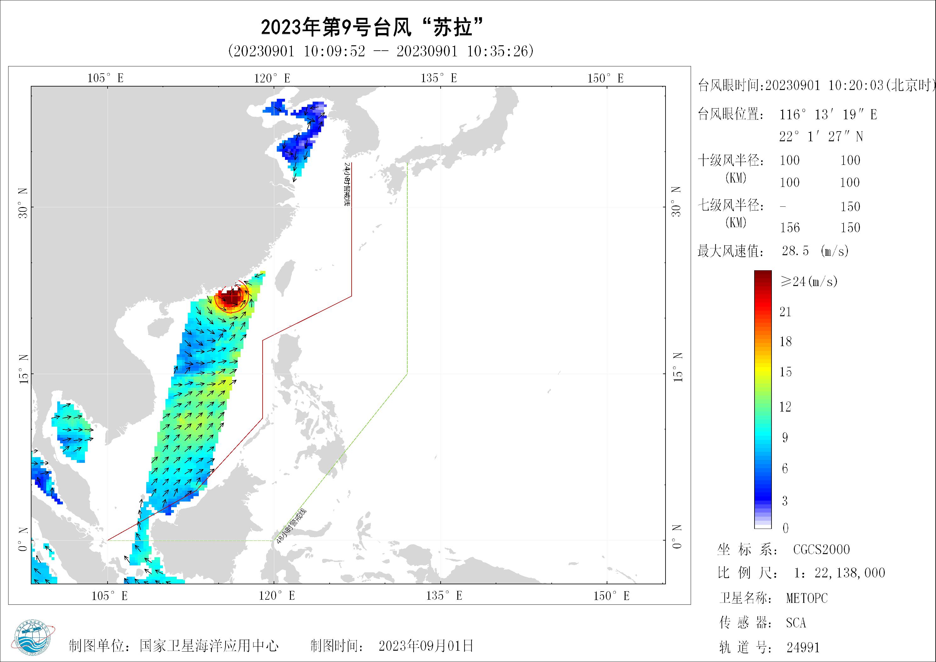 2018年