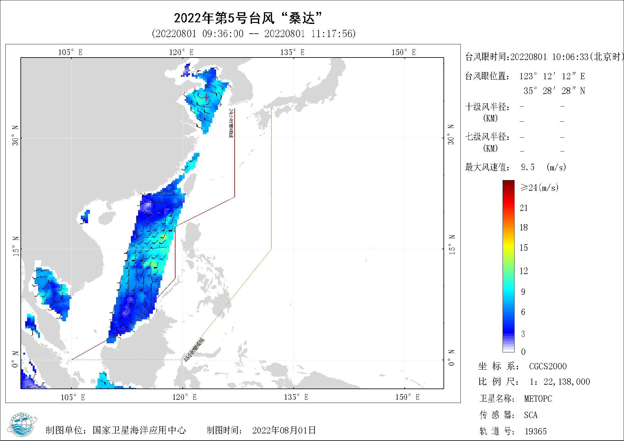 2018年