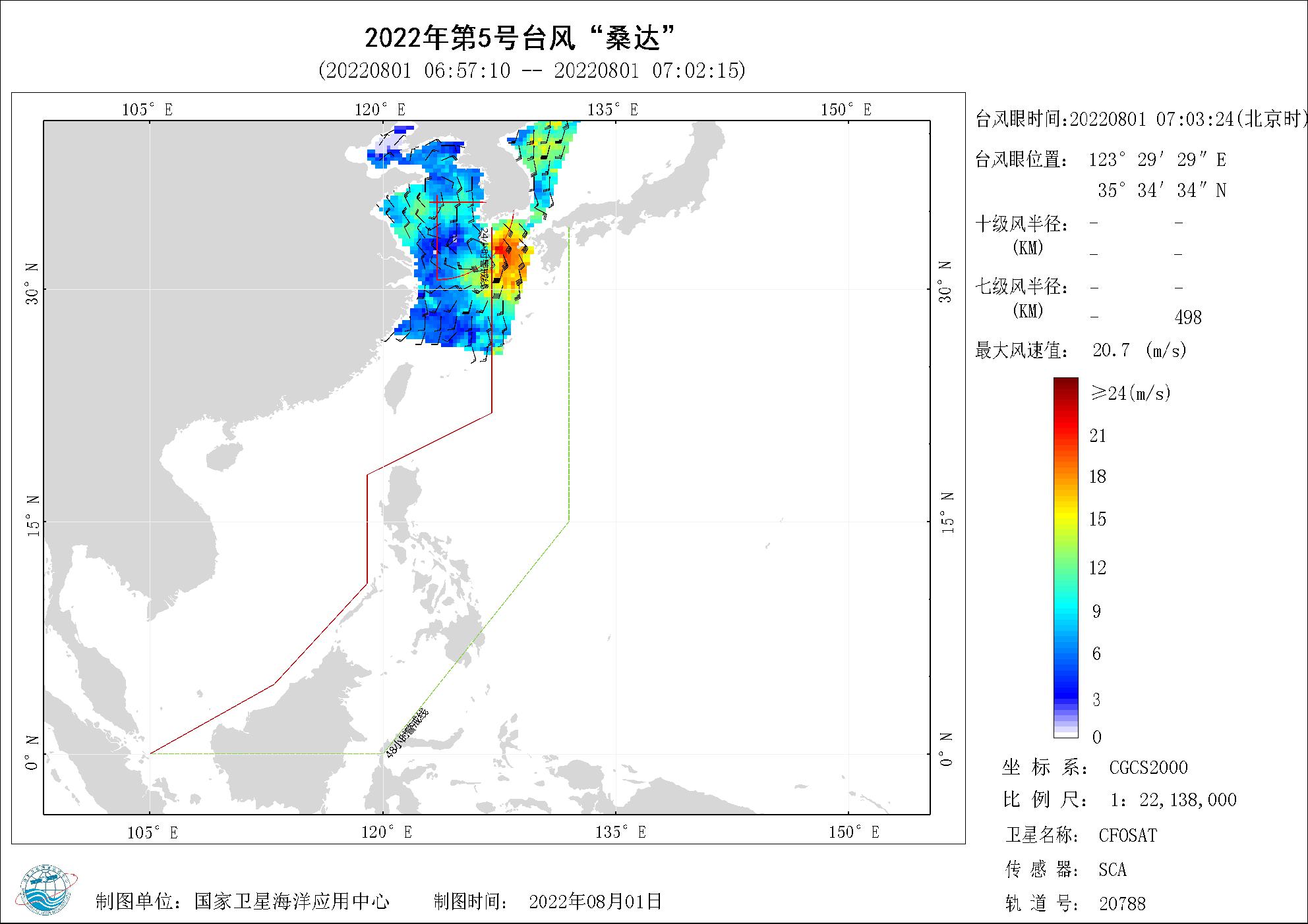 2018年