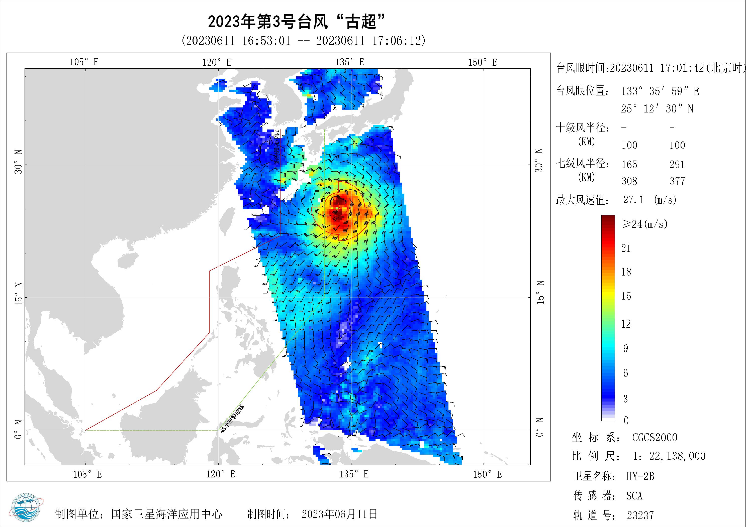 2018年