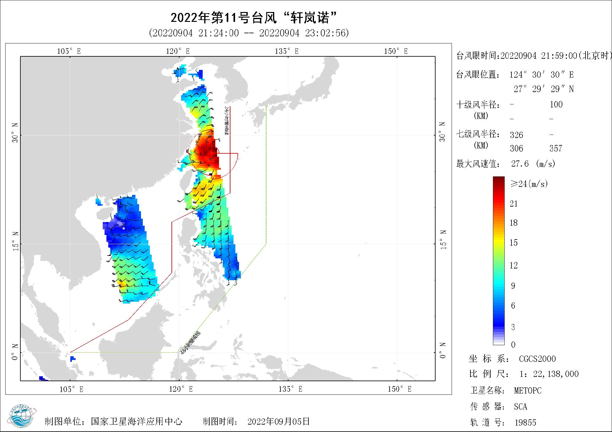 2018年