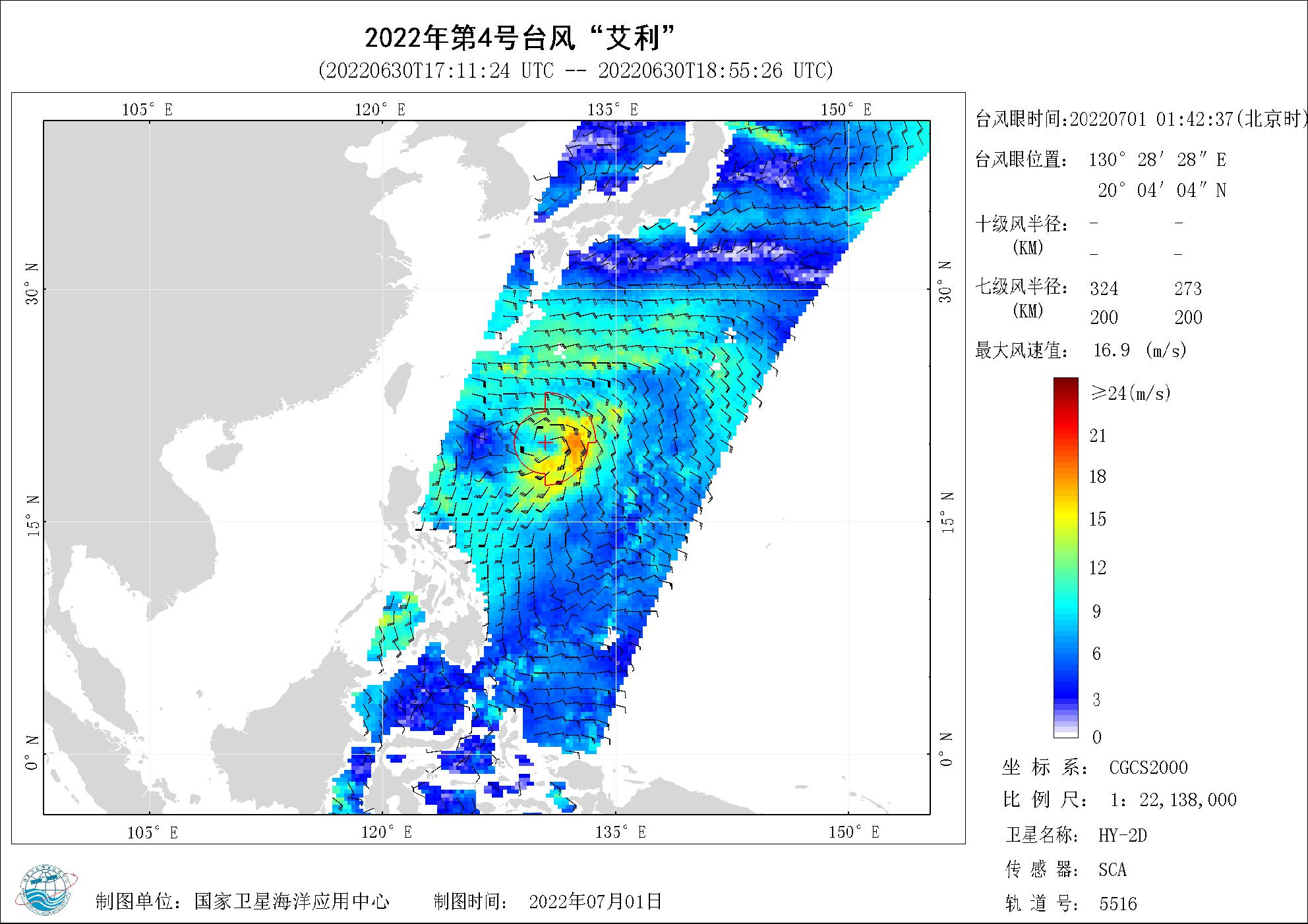 2018年