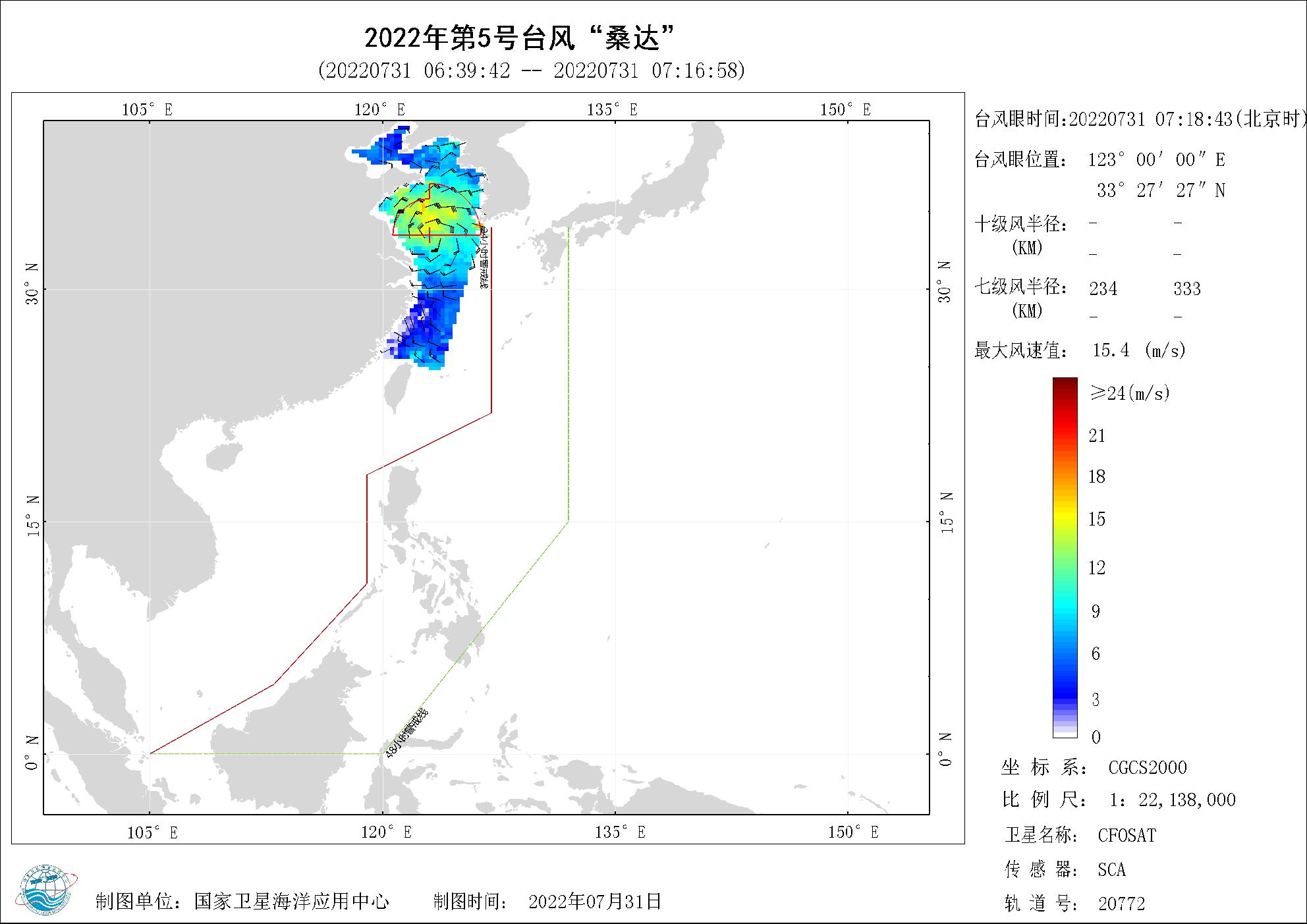 2018年
