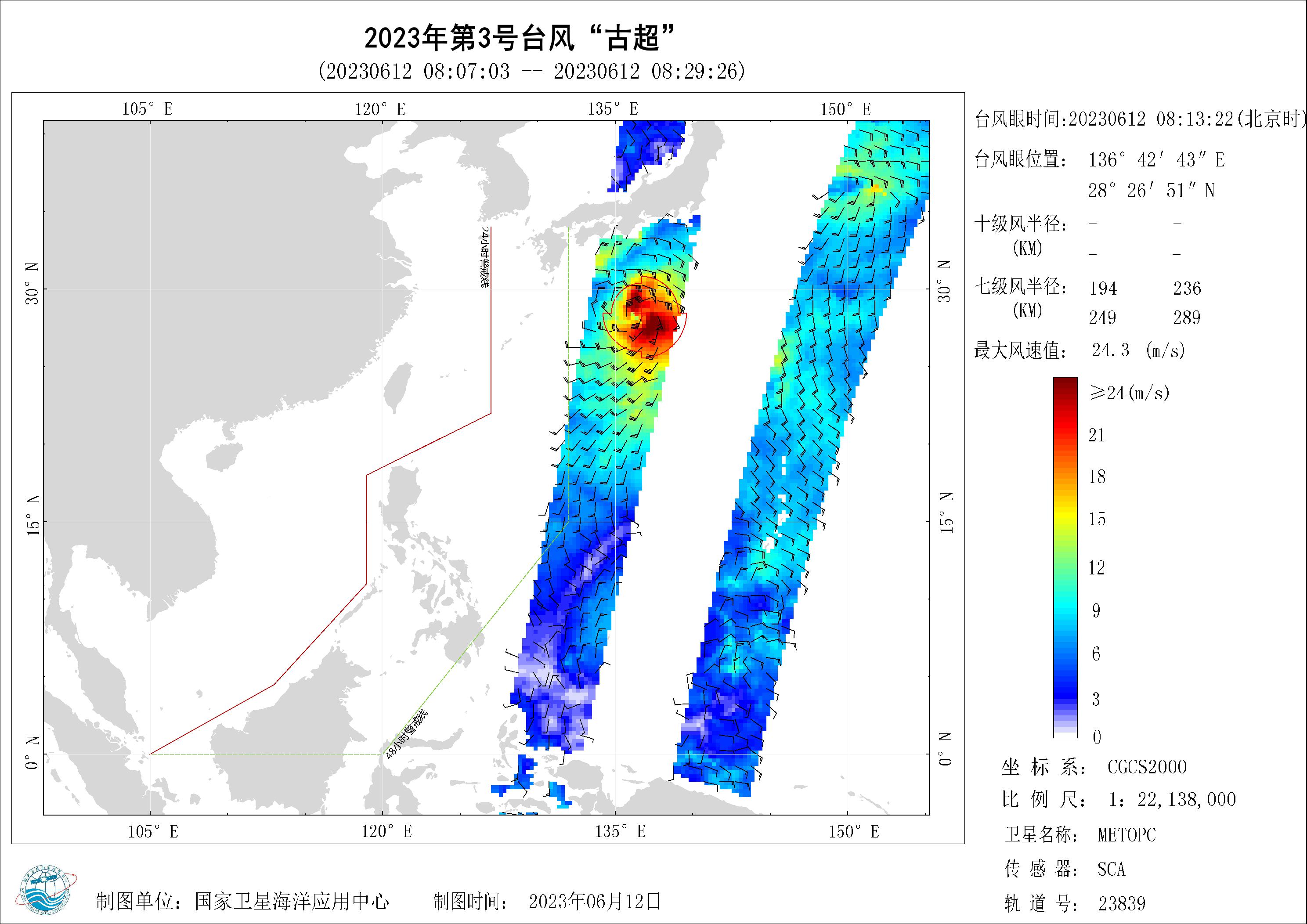 2018年