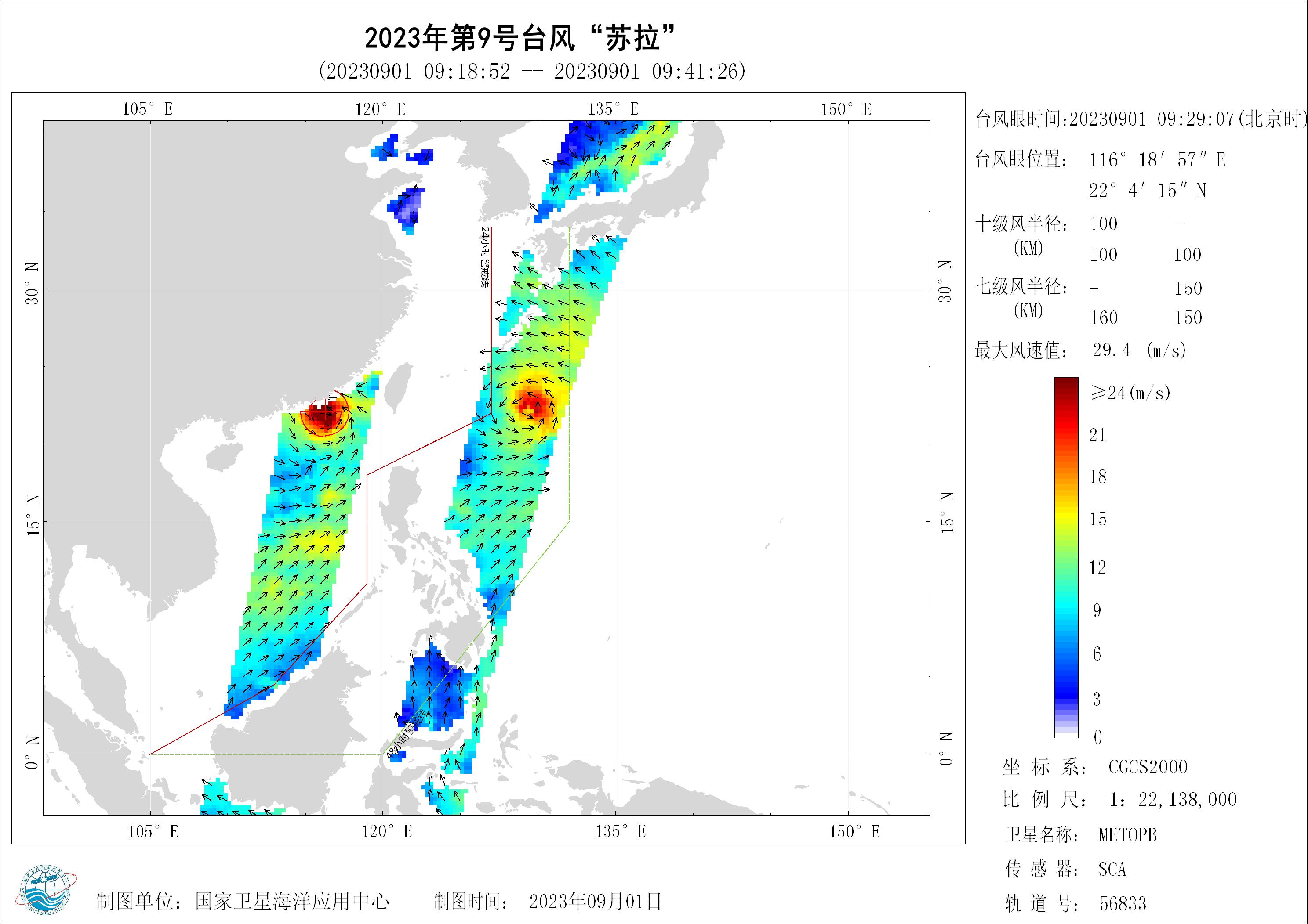 2018年