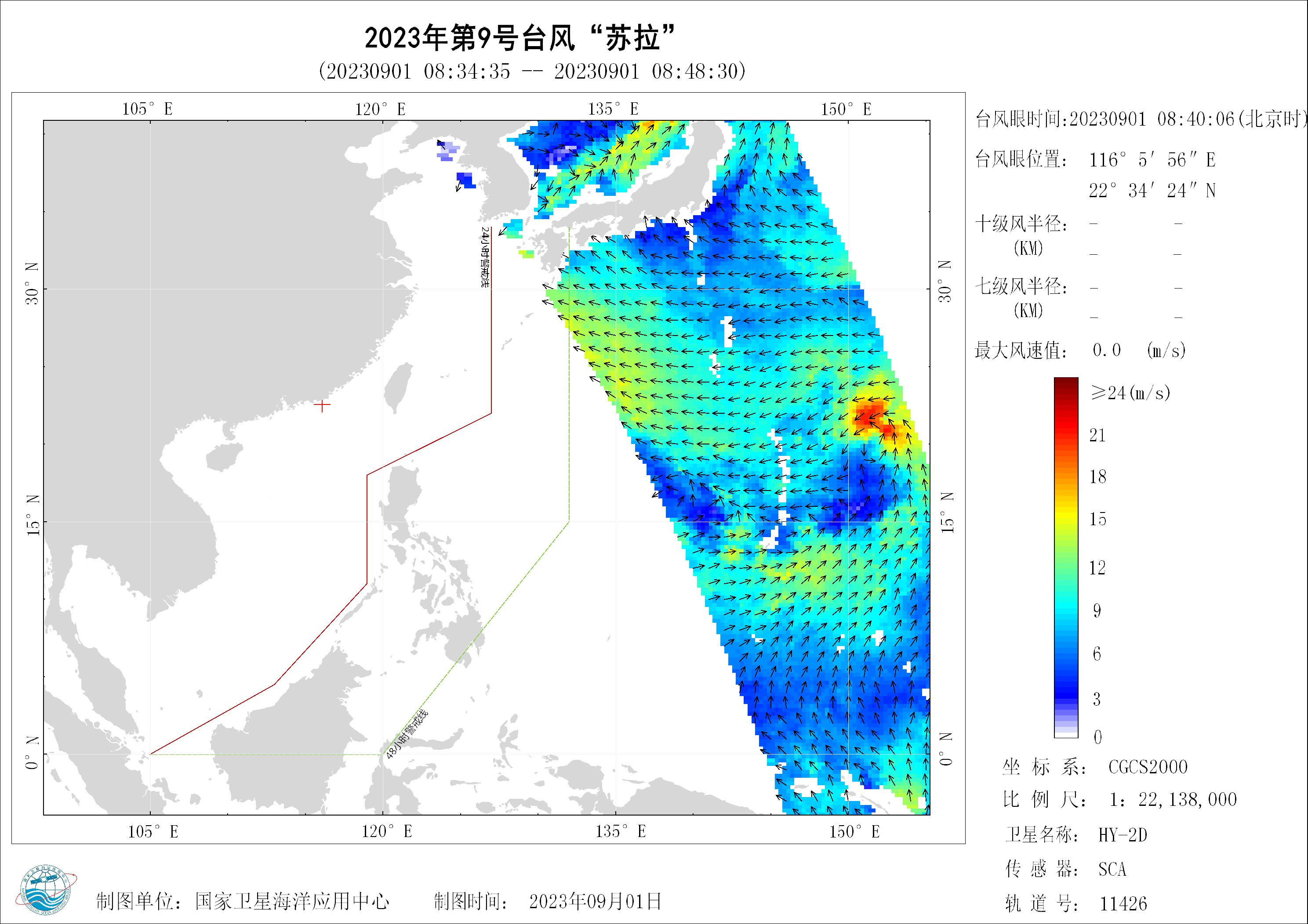 2018年