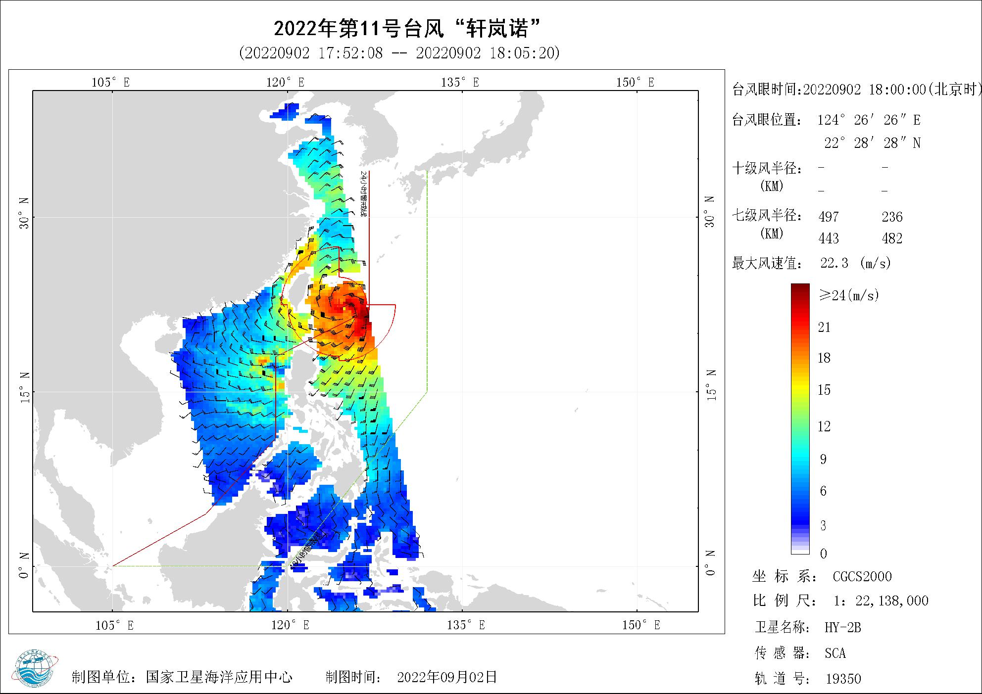 2018年