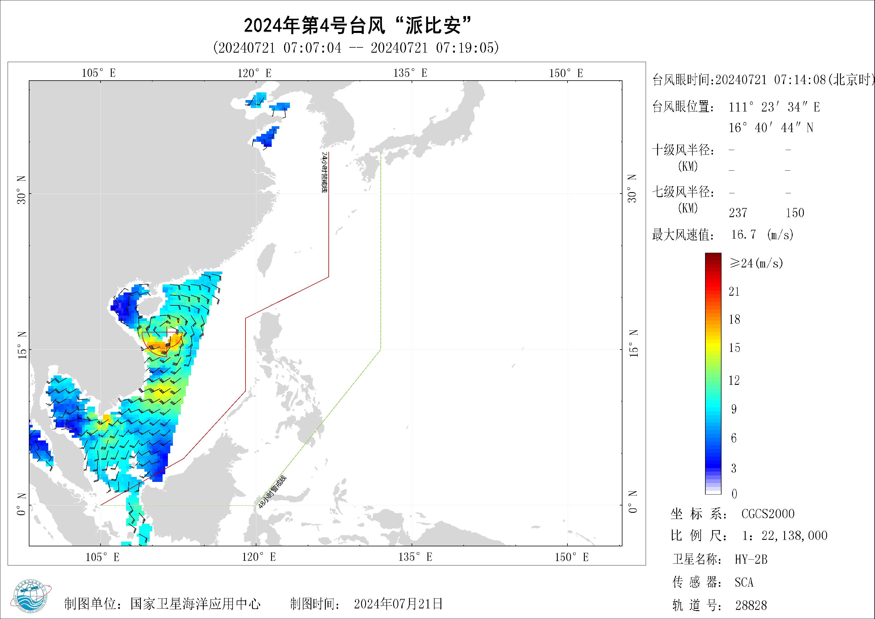 2018年