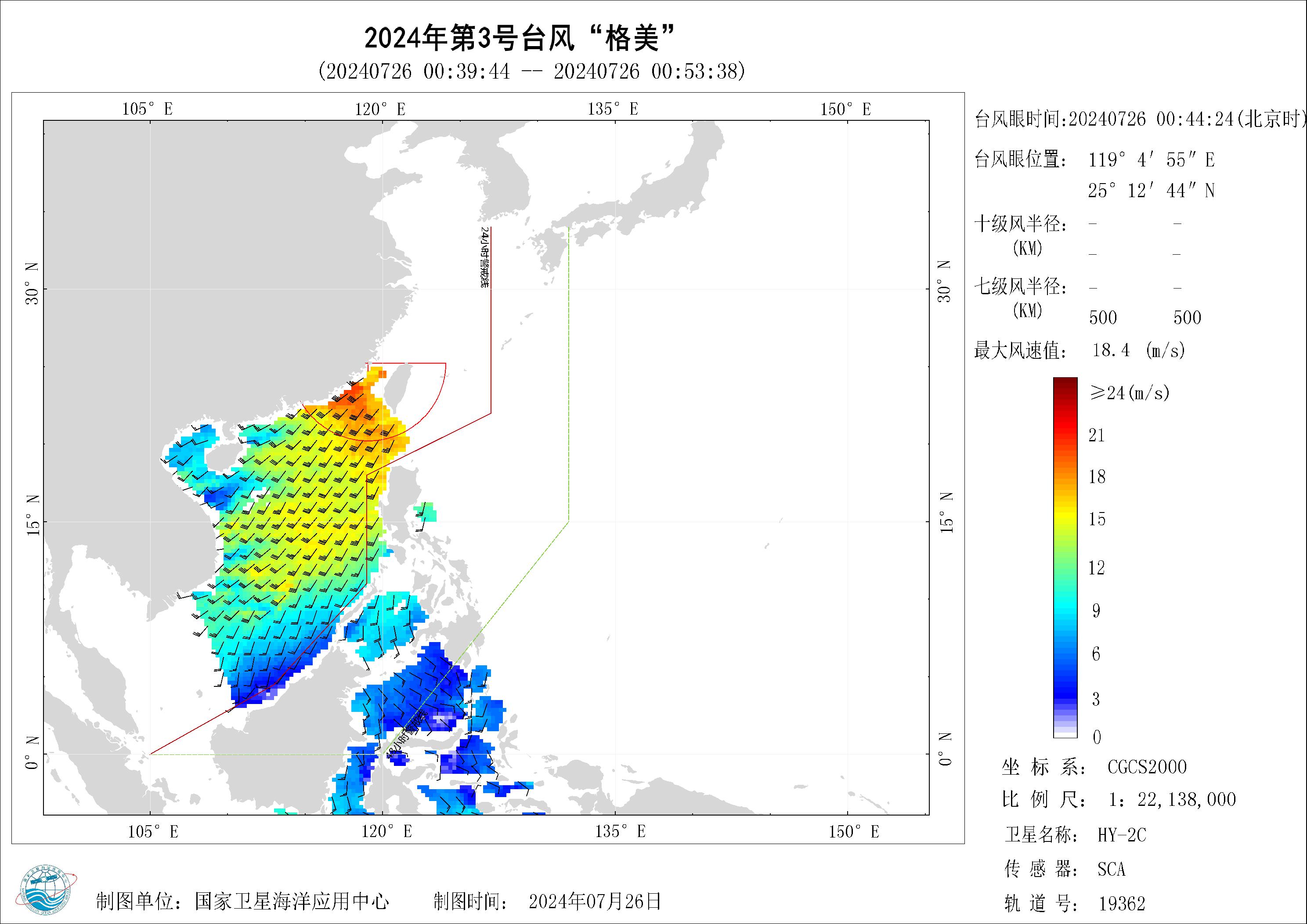 2018年