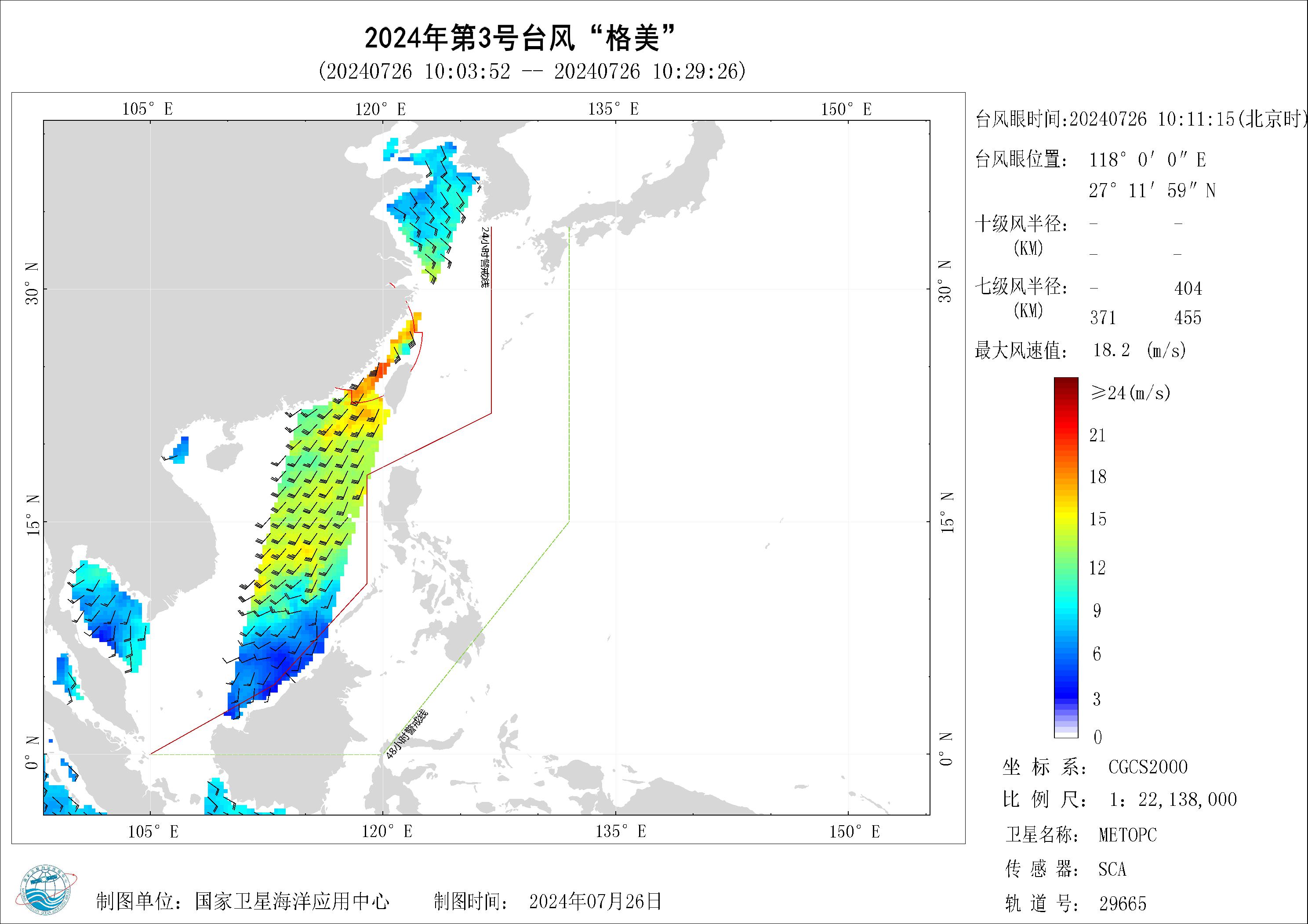 2018年