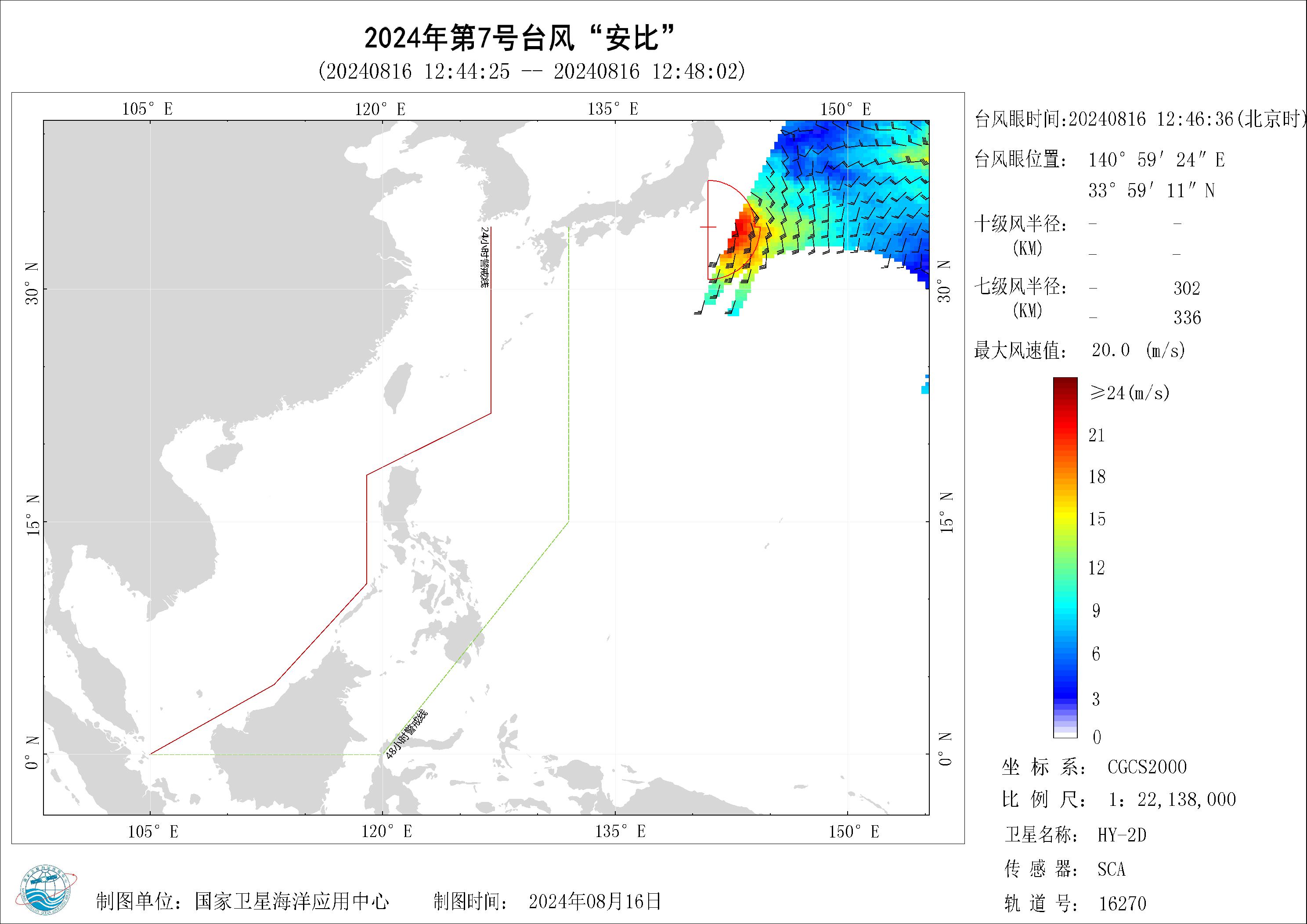 2018年