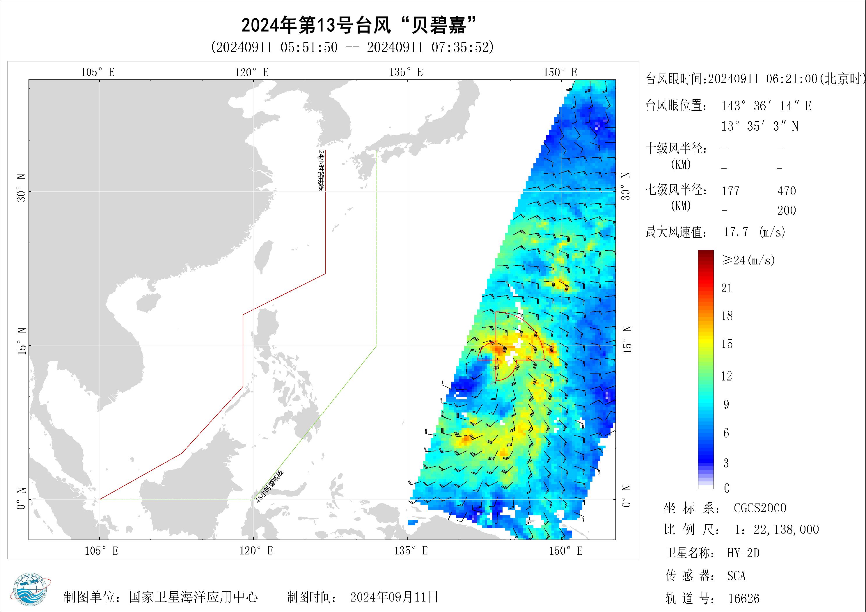 2018年
