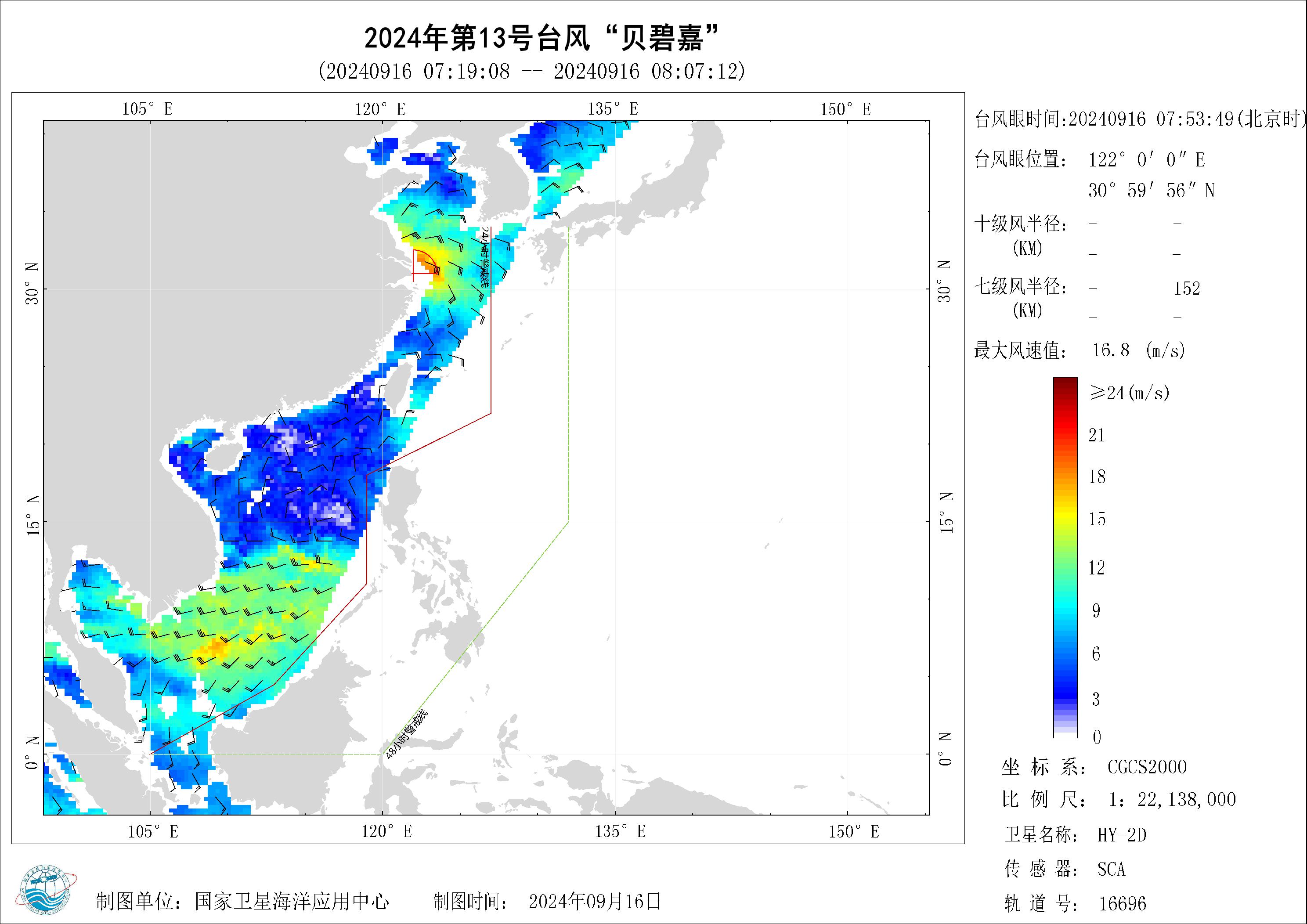 2018年