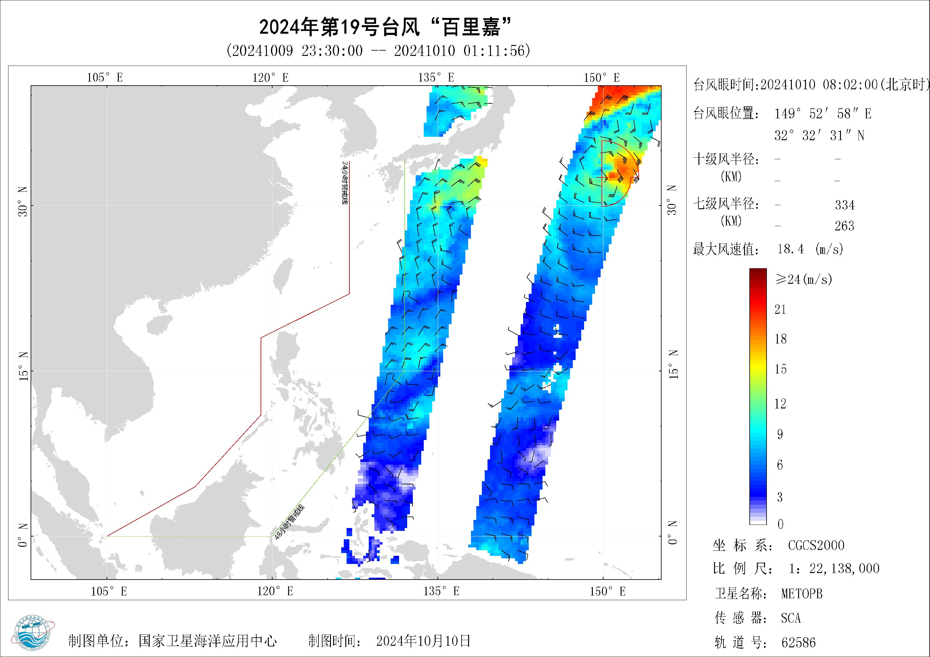2018年