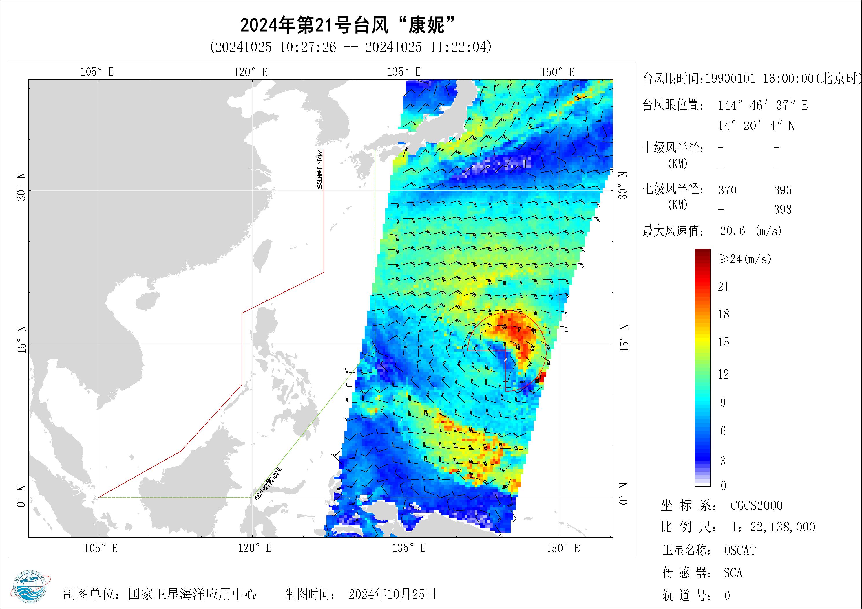 2018年