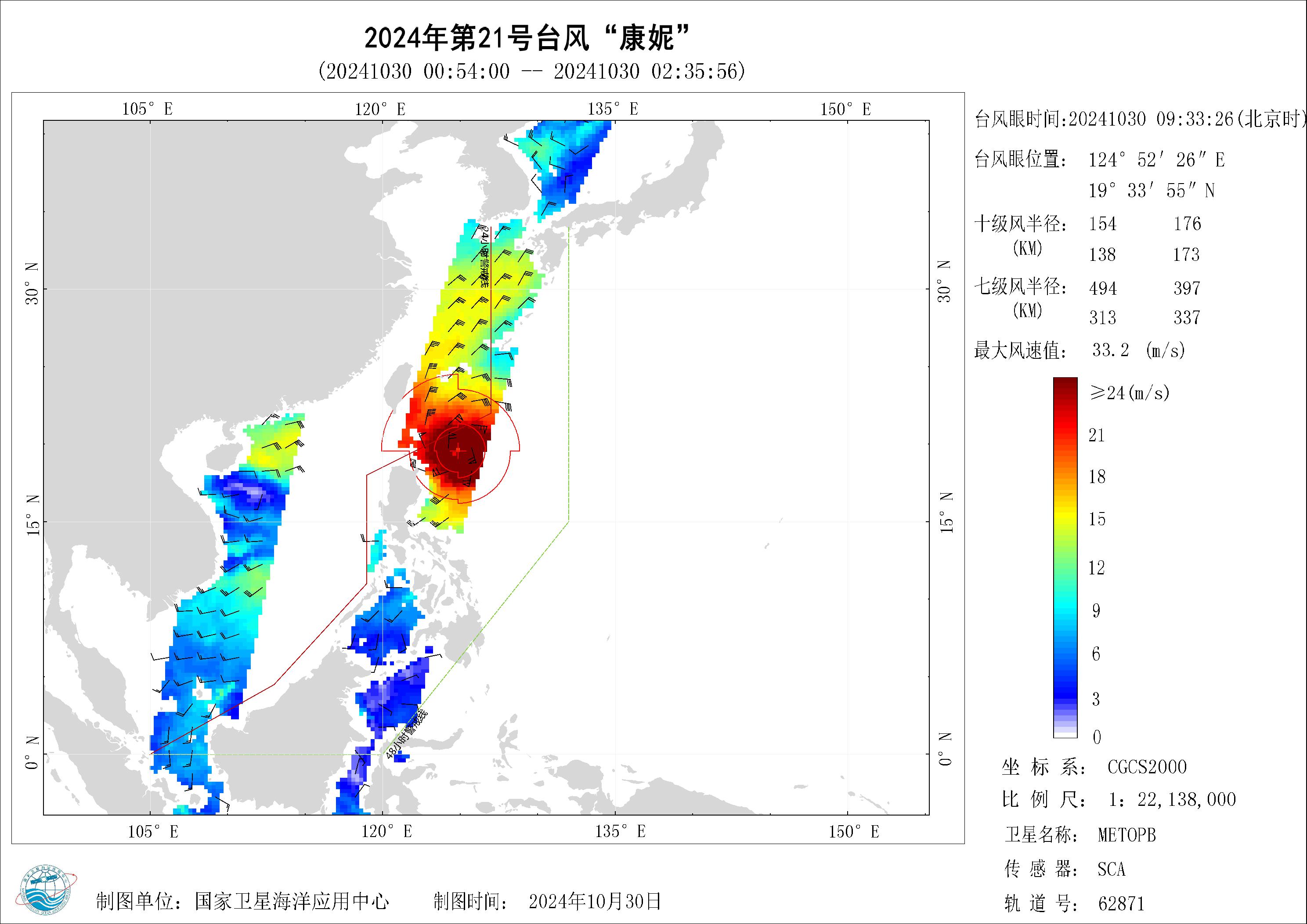 2018年